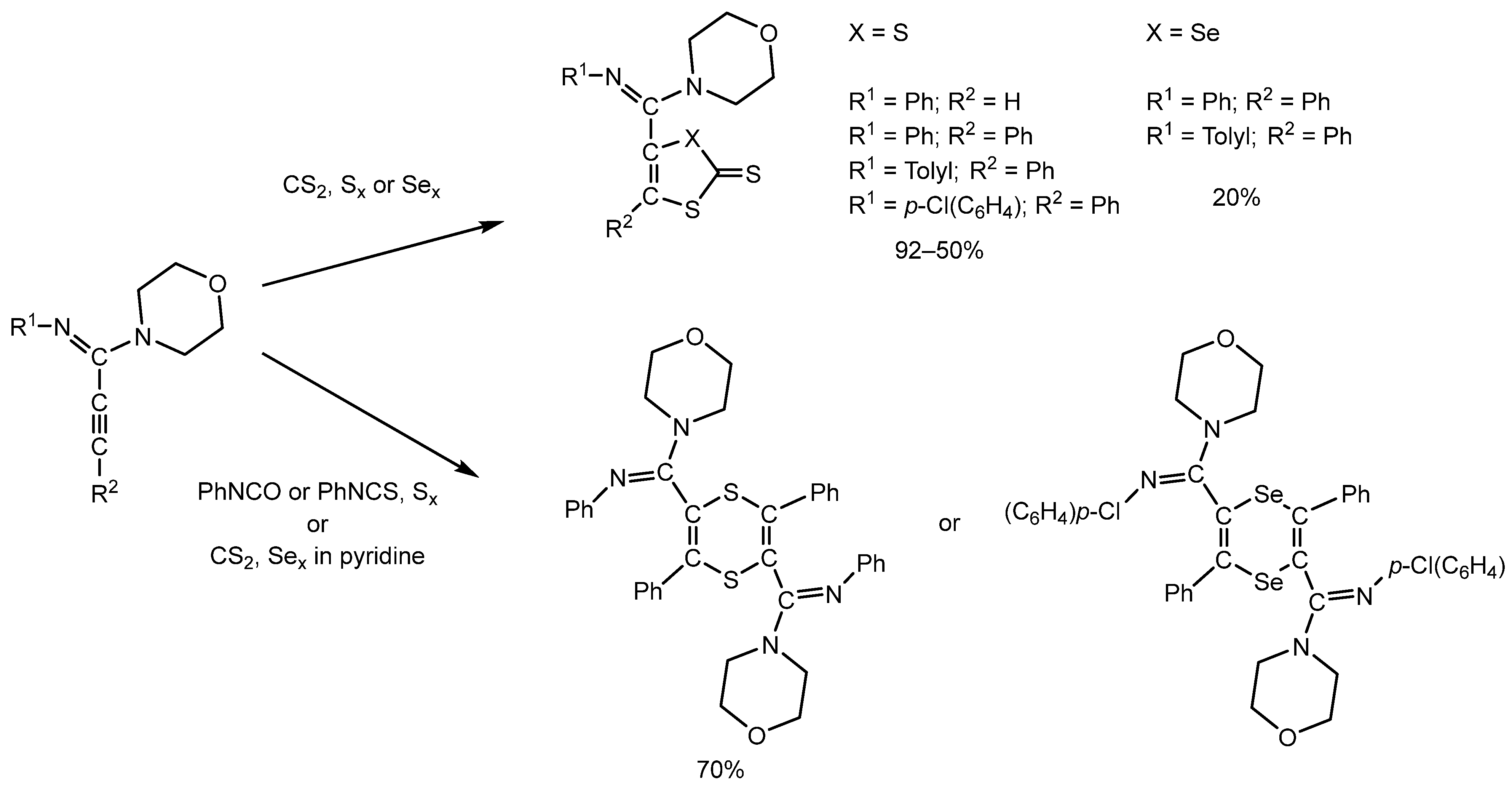 Molecules 30 00708 sch025