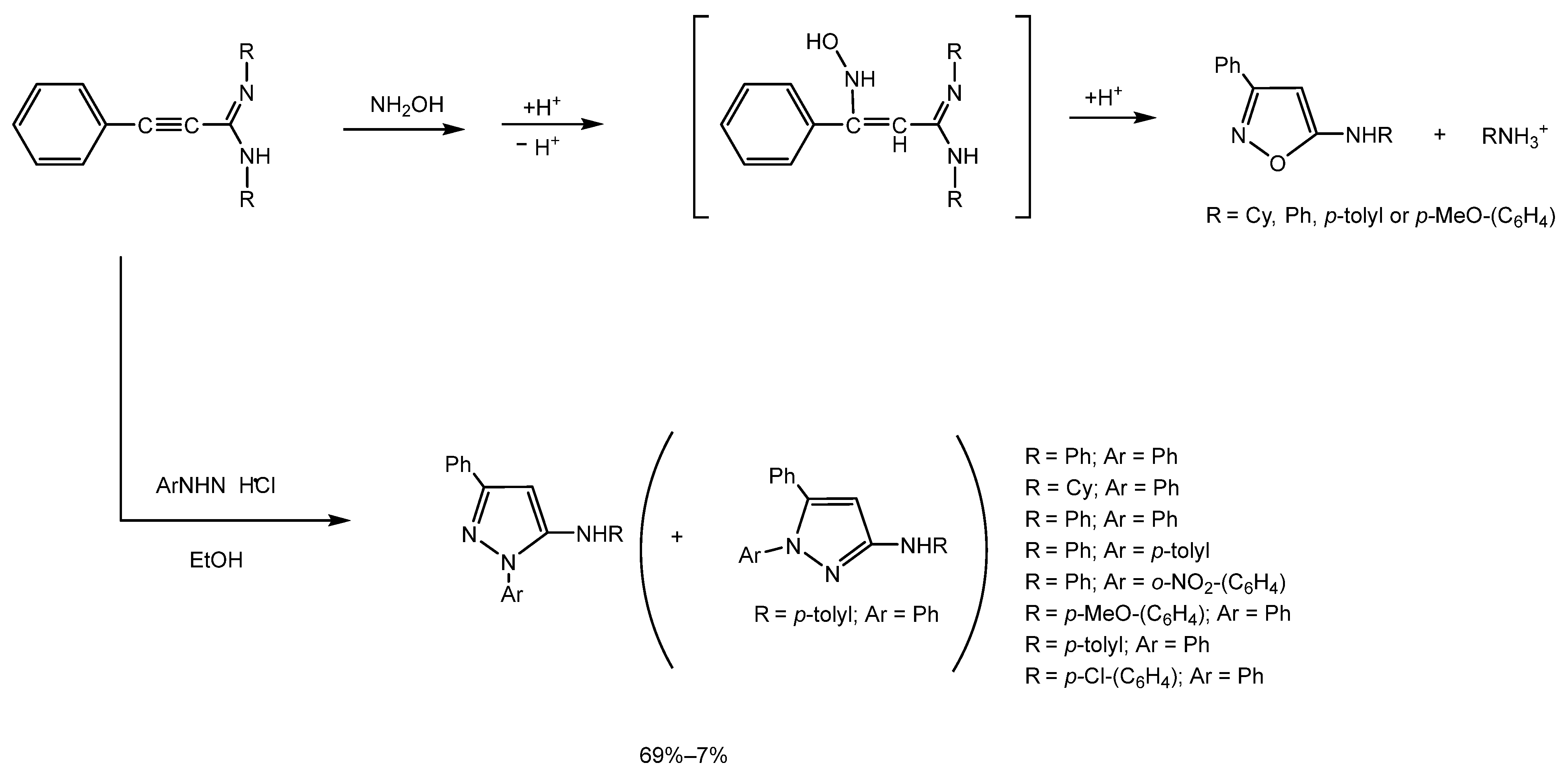 Molecules 30 00708 sch026