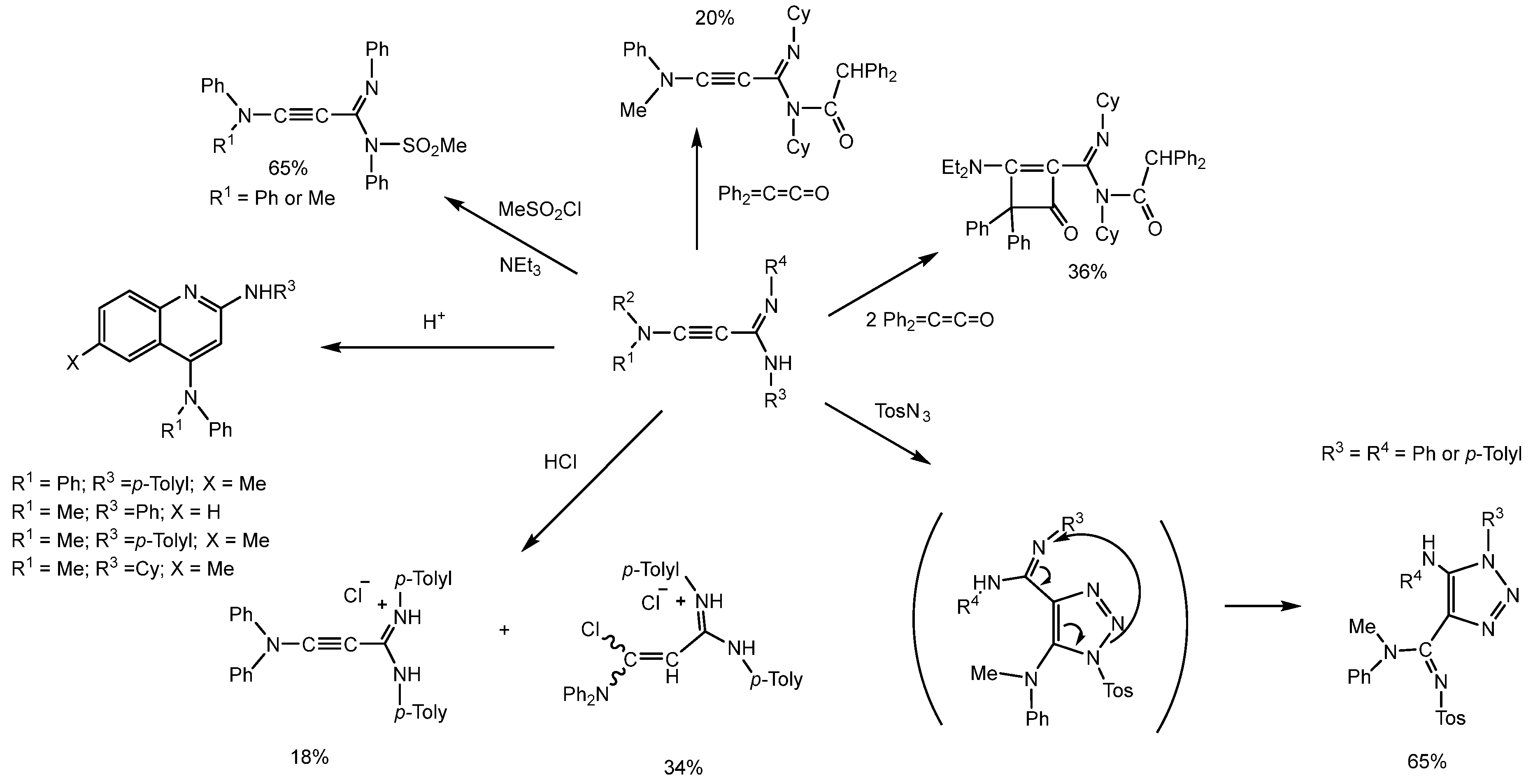 Molecules 30 00708 sch027