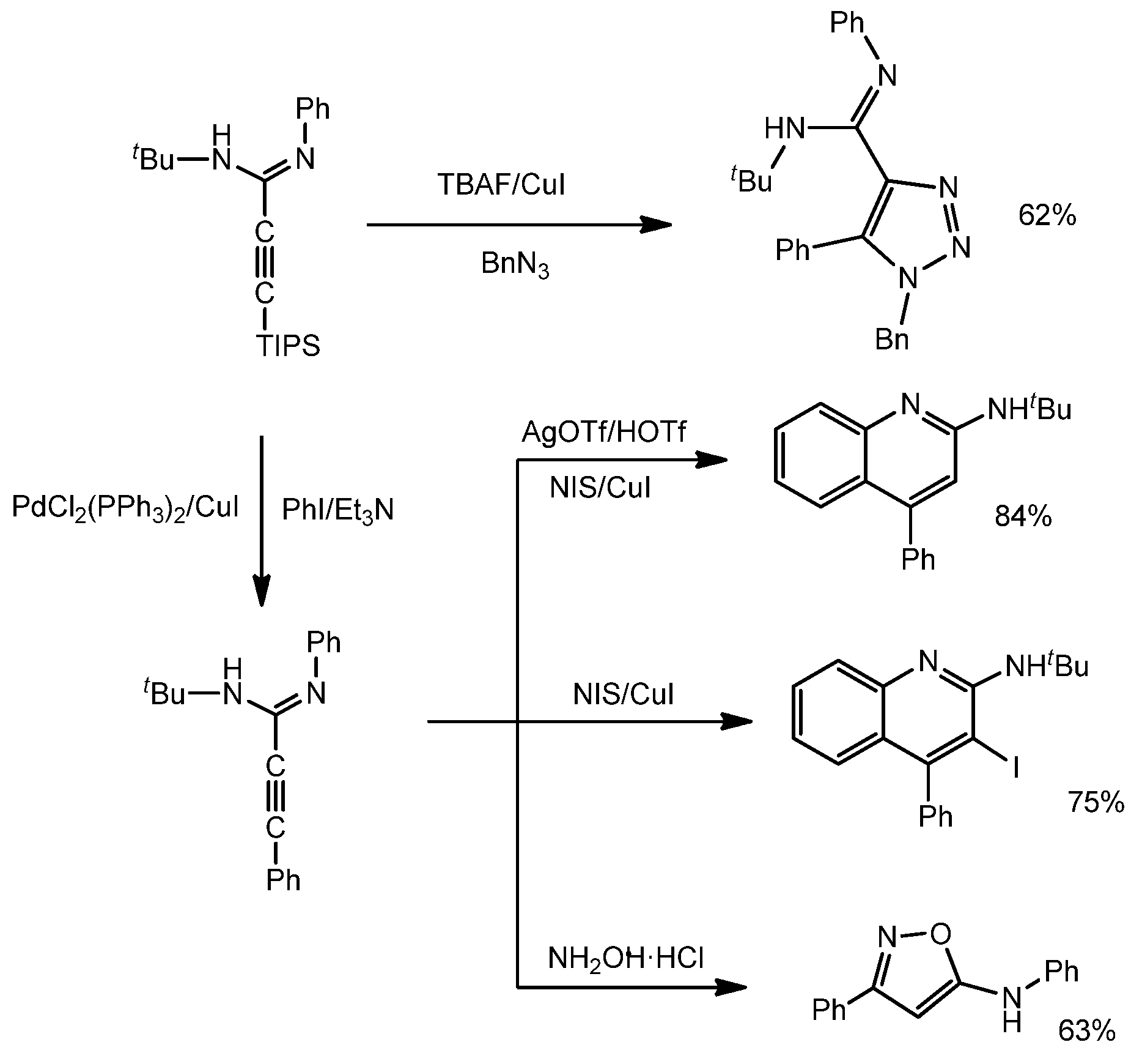 Molecules 30 00708 sch028
