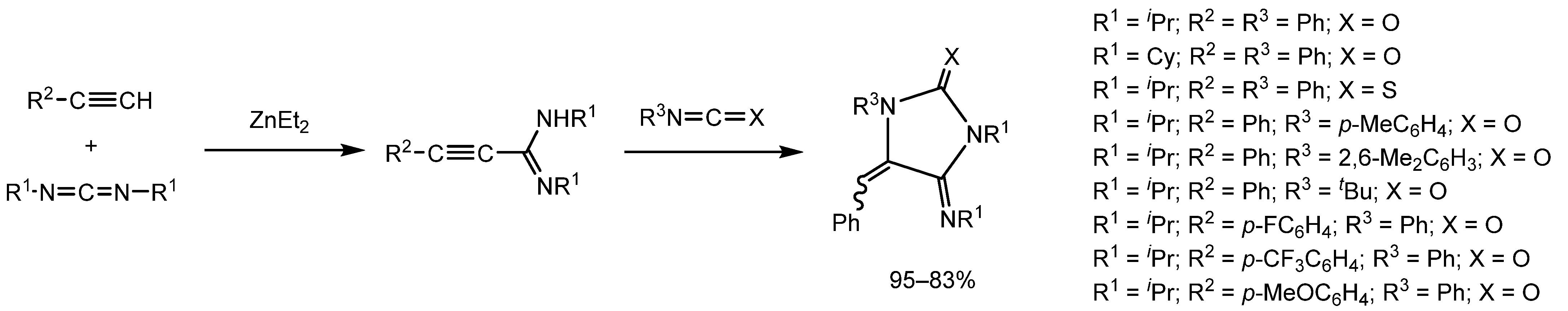 Molecules 30 00708 sch030