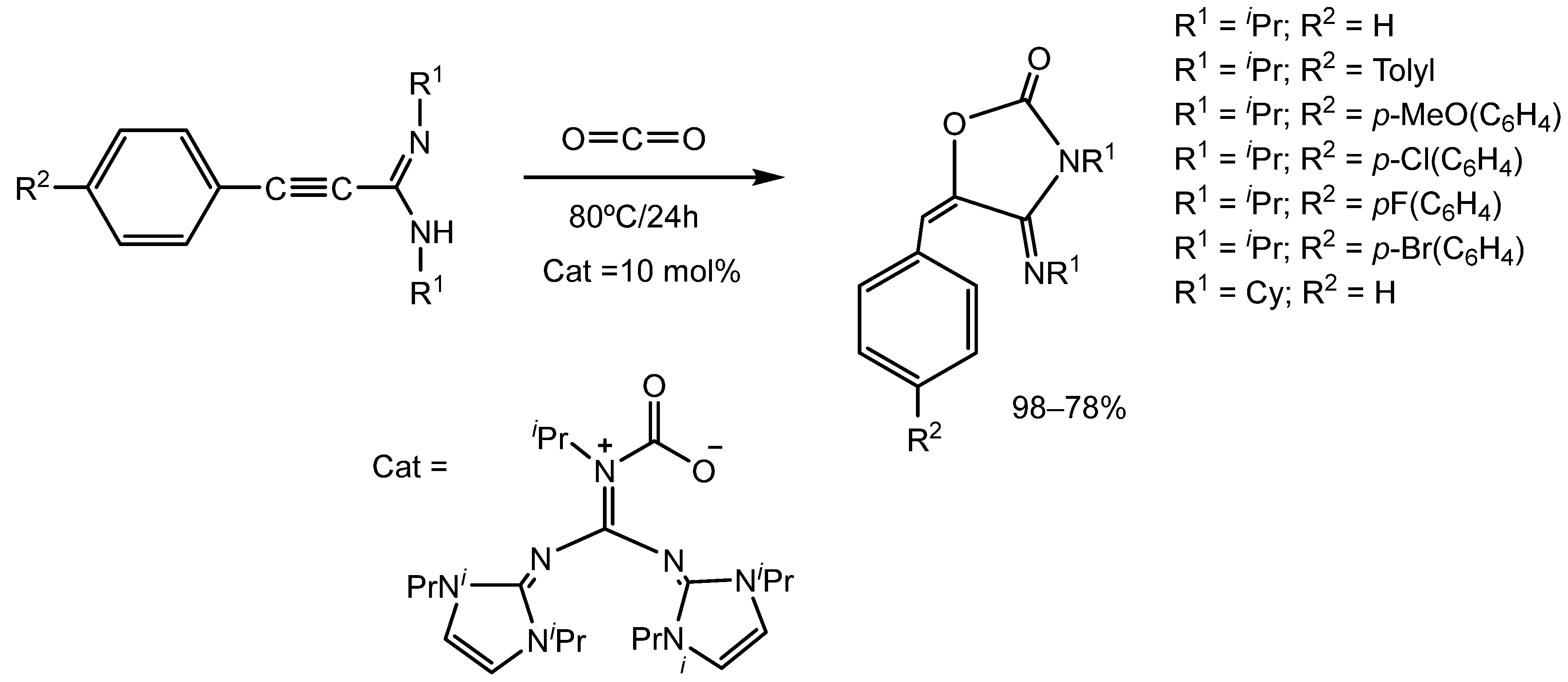 Molecules 30 00708 sch032