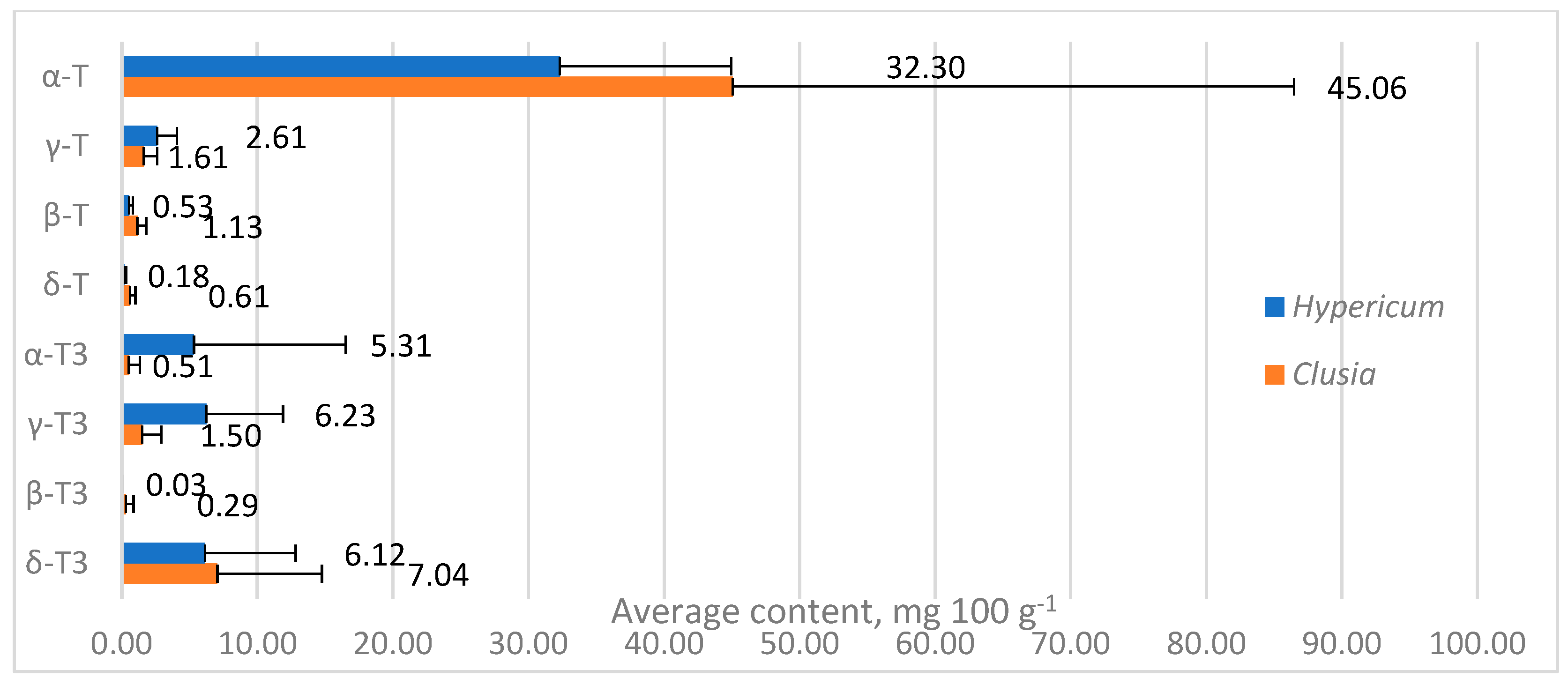 Molecules 30 00709 g004