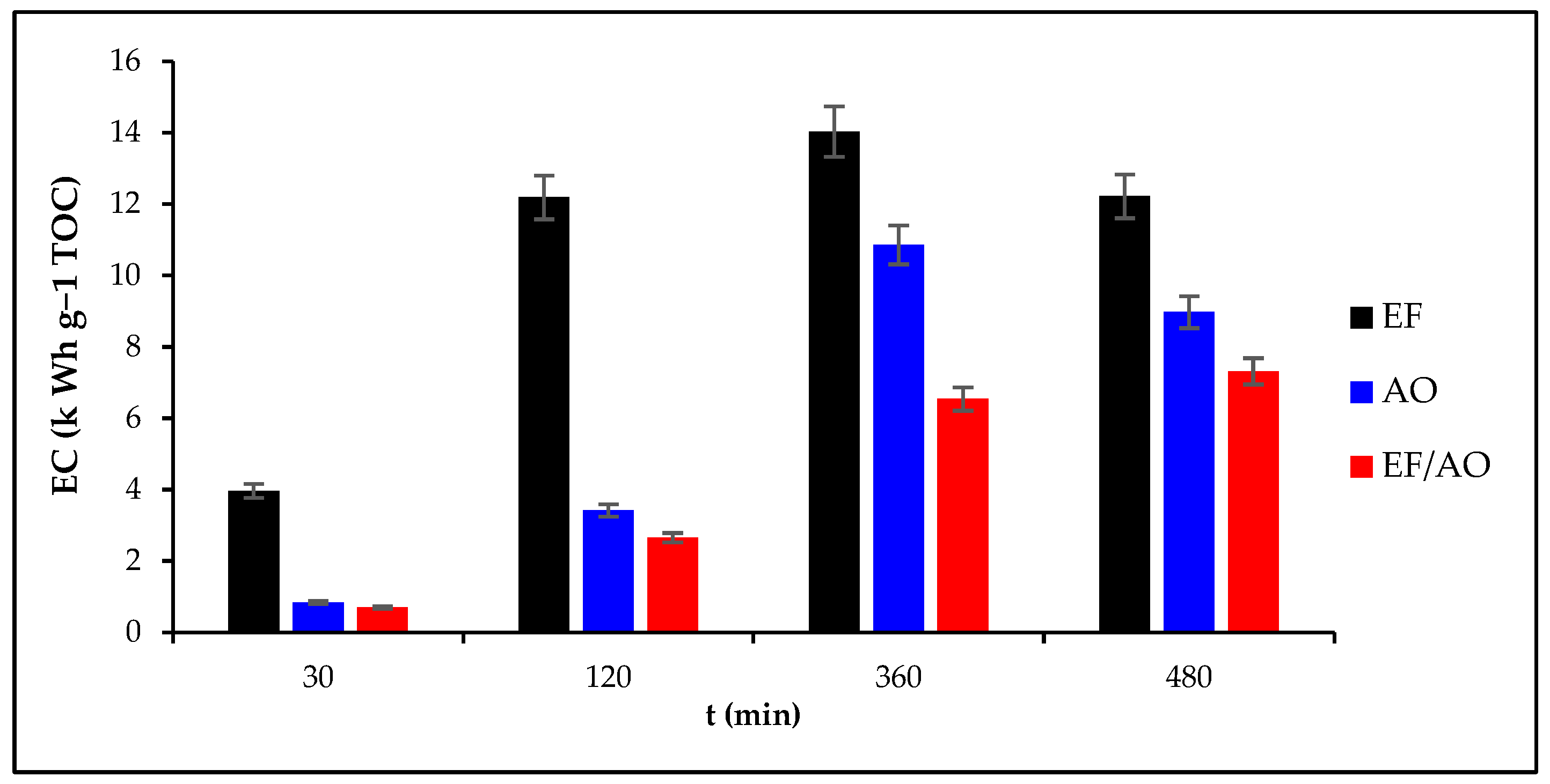 Molecules 30 00712 g006