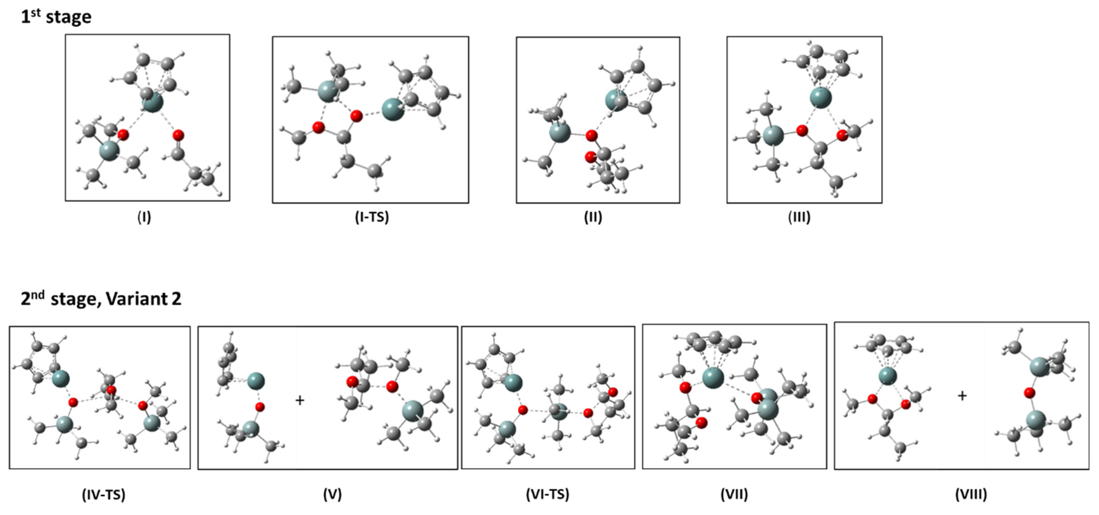 Molecules 30 00714 g011