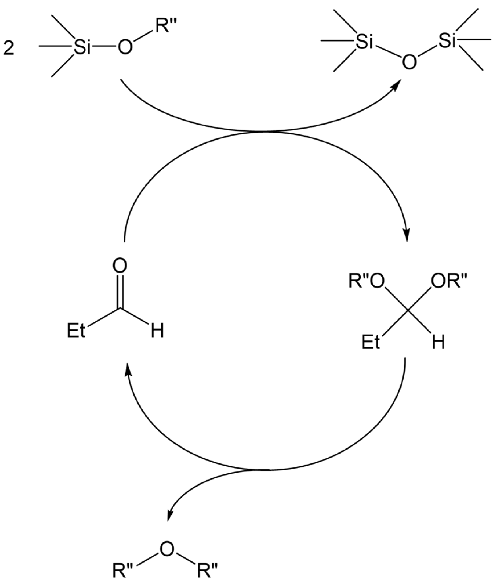 Molecules 30 00714 sch005