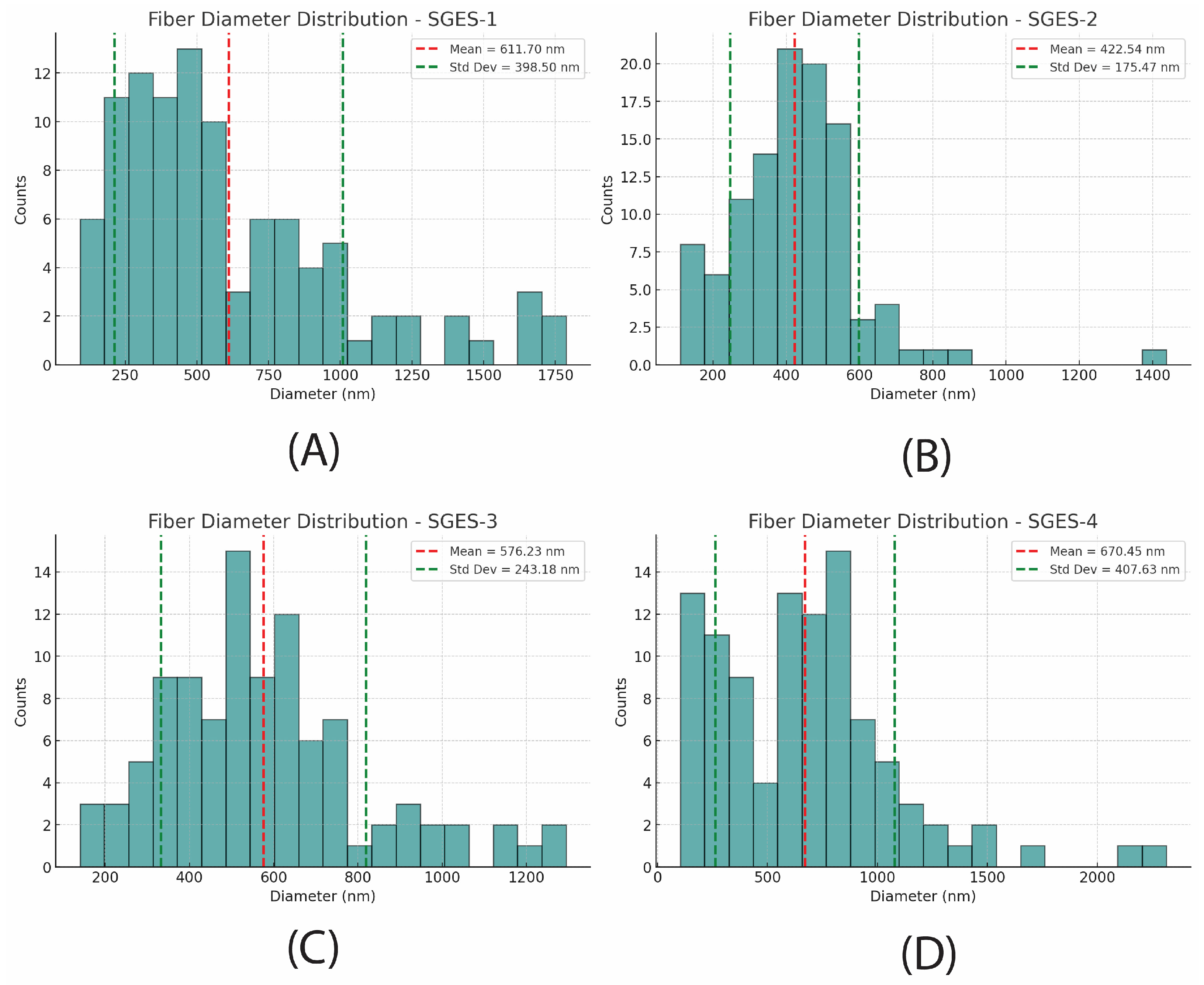 Molecules 30 00715 g008