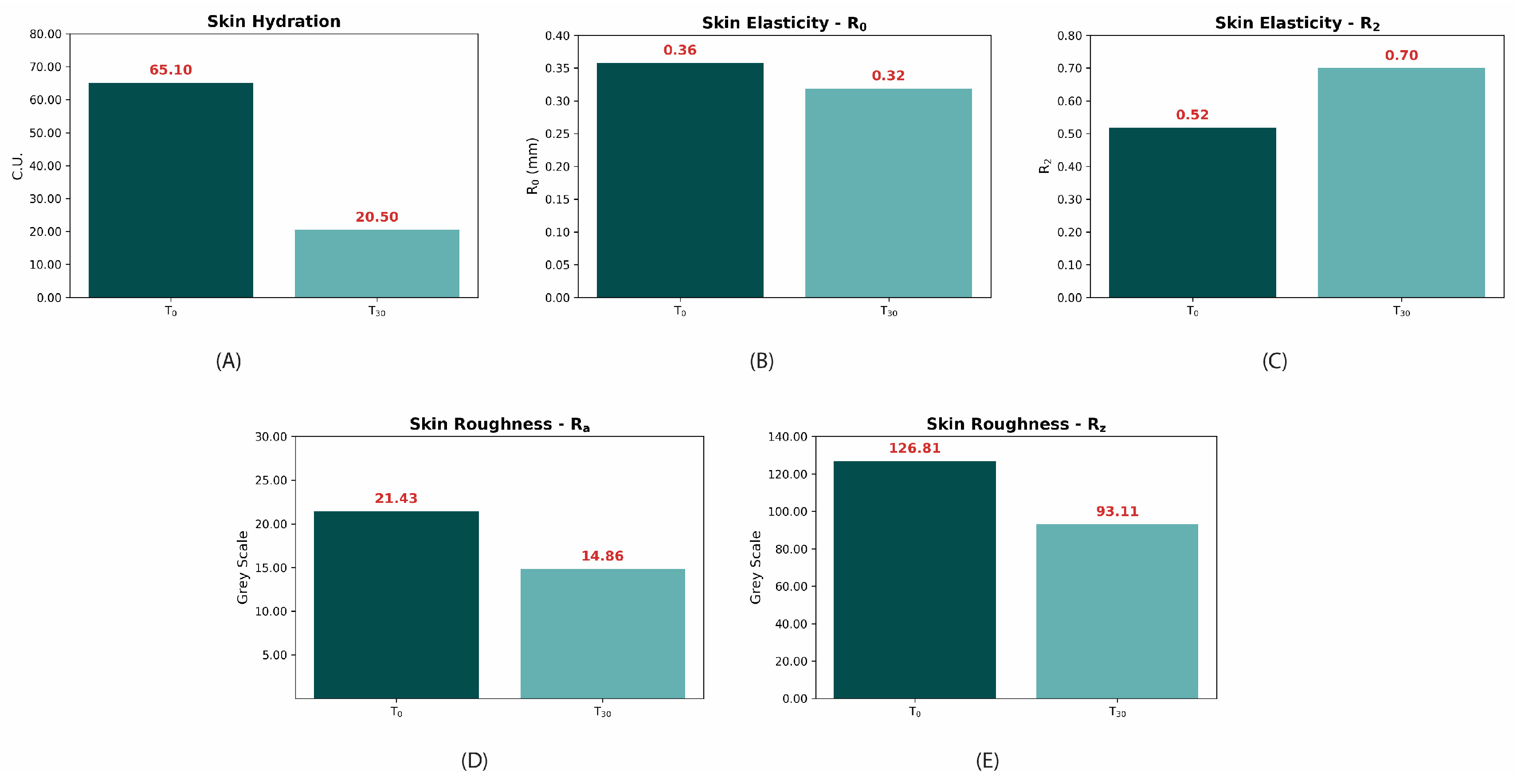 Molecules 30 00715 g011