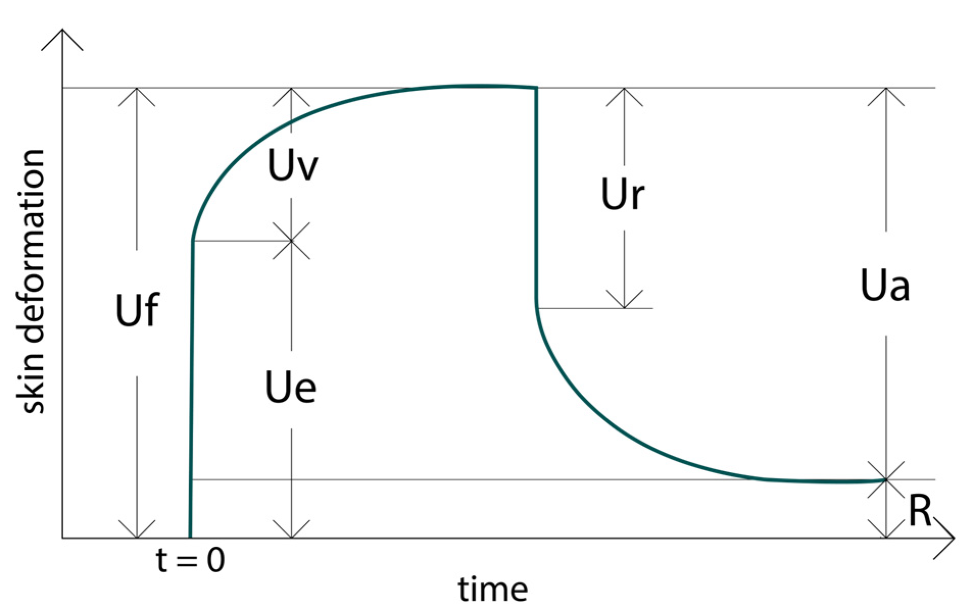 Molecules 30 00715 g013