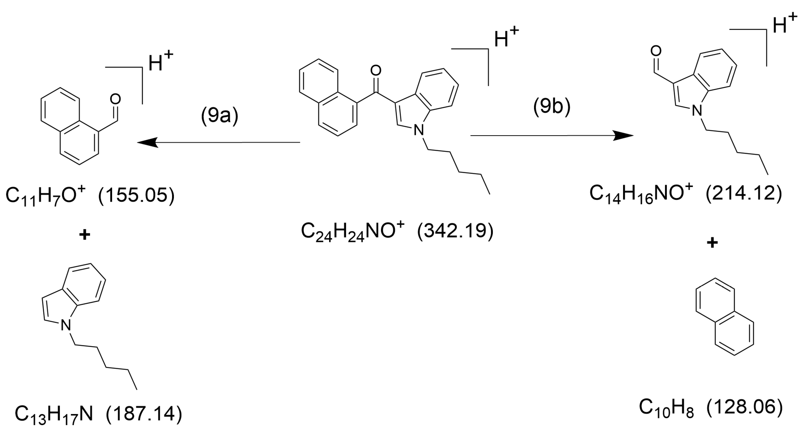 Molecules 30 00717 g009