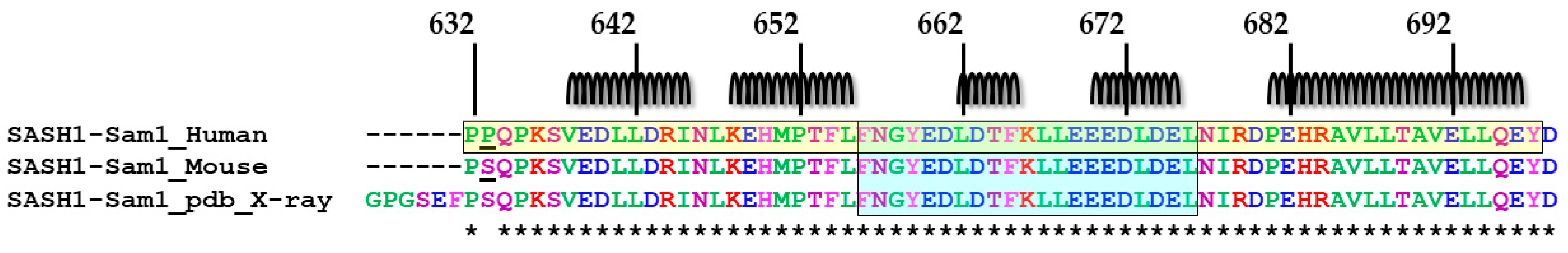 Molecules 30 00718 g002