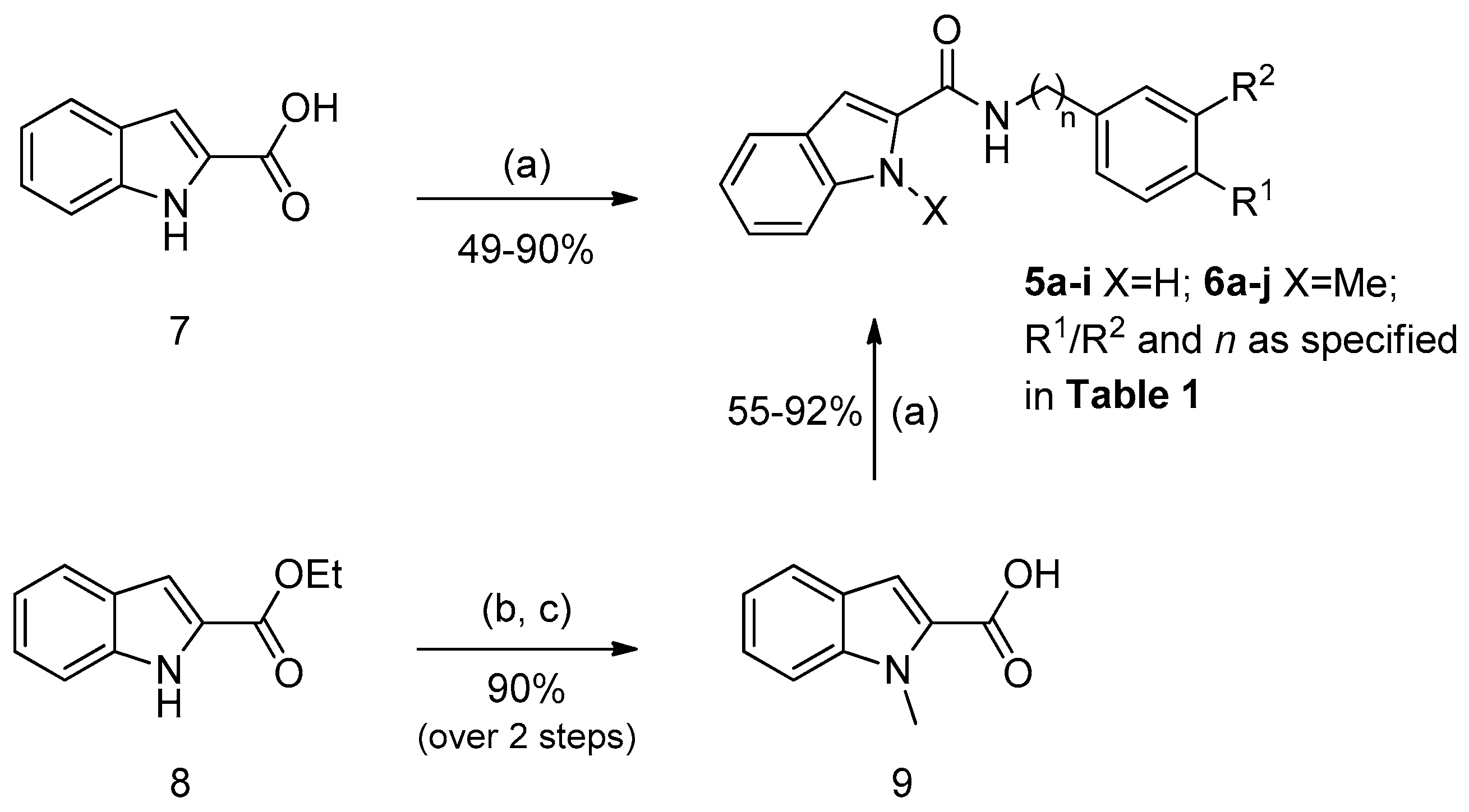 Molecules 30 00721 sch001
