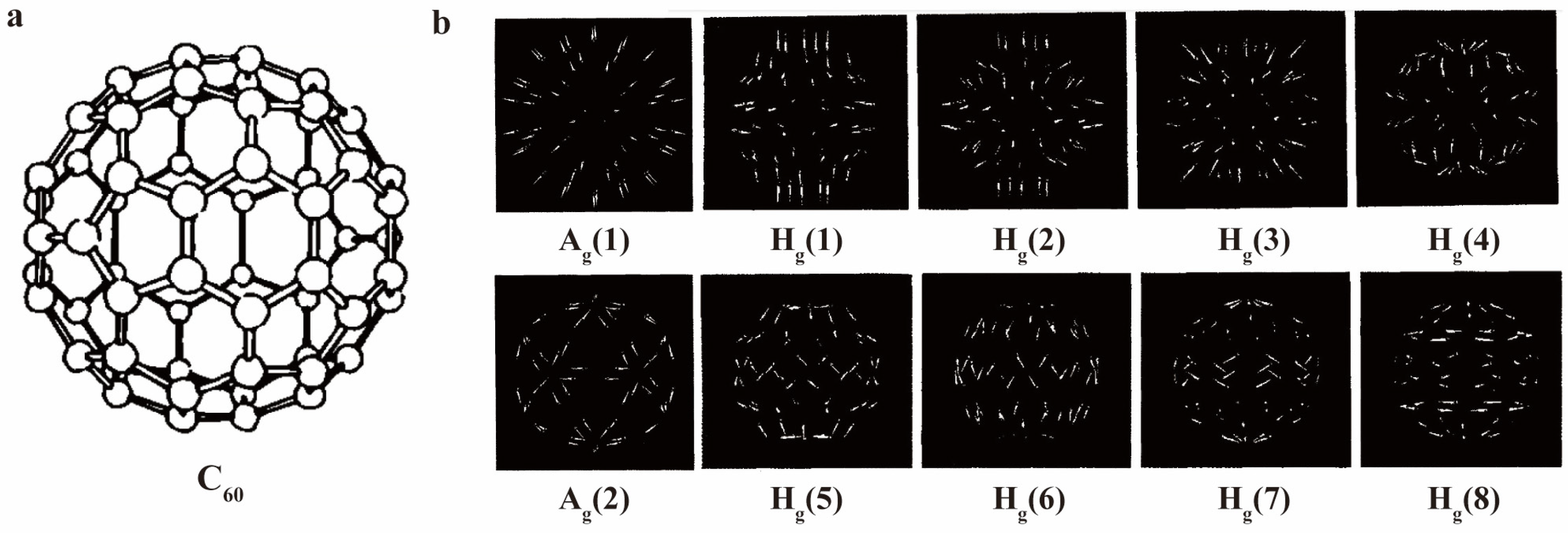 Molecules 30 00738 g003