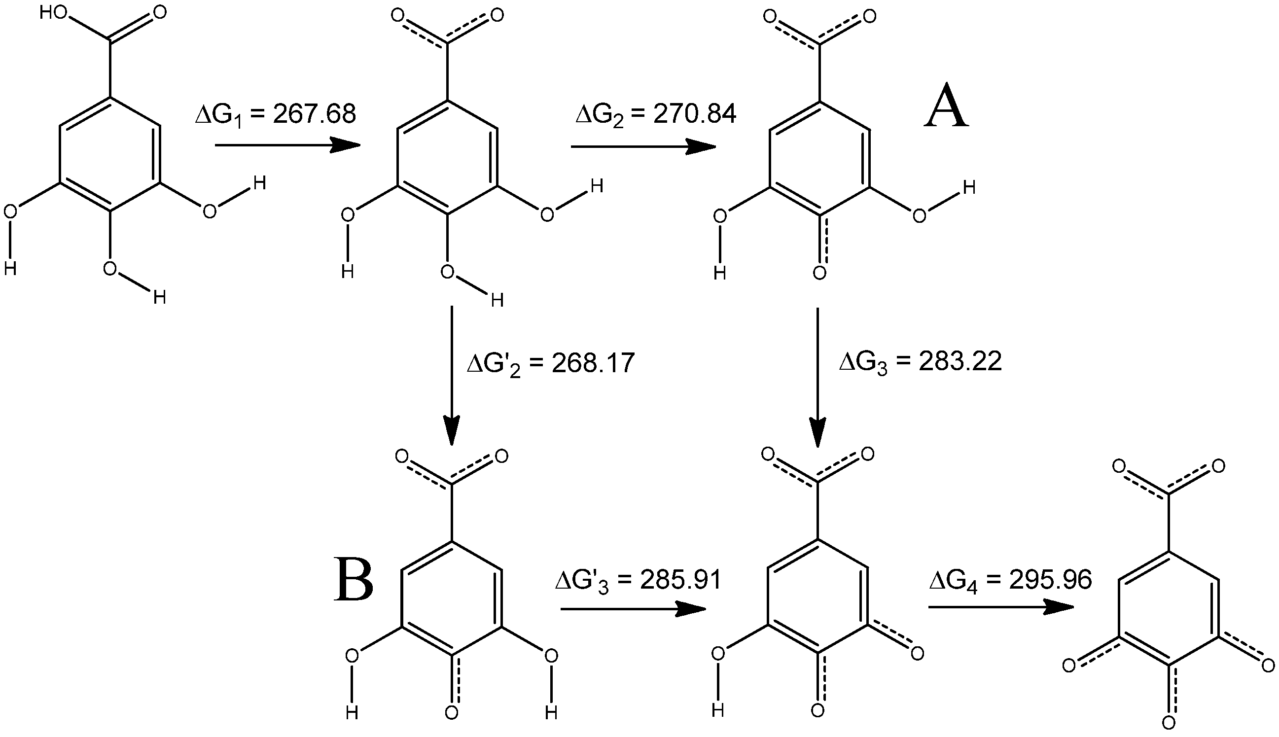 Molecules 30 00742 g004