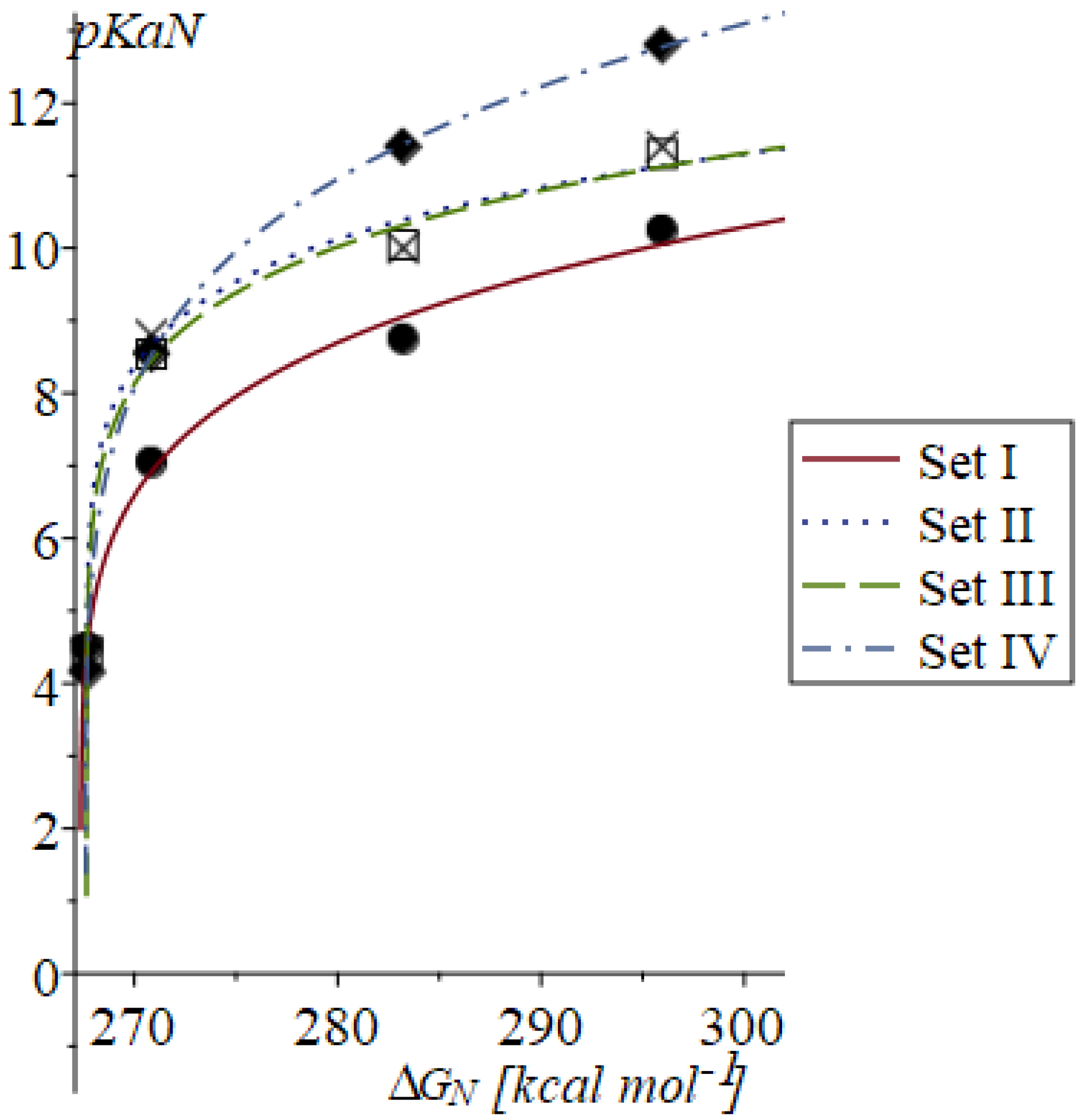 Molecules 30 00742 g005