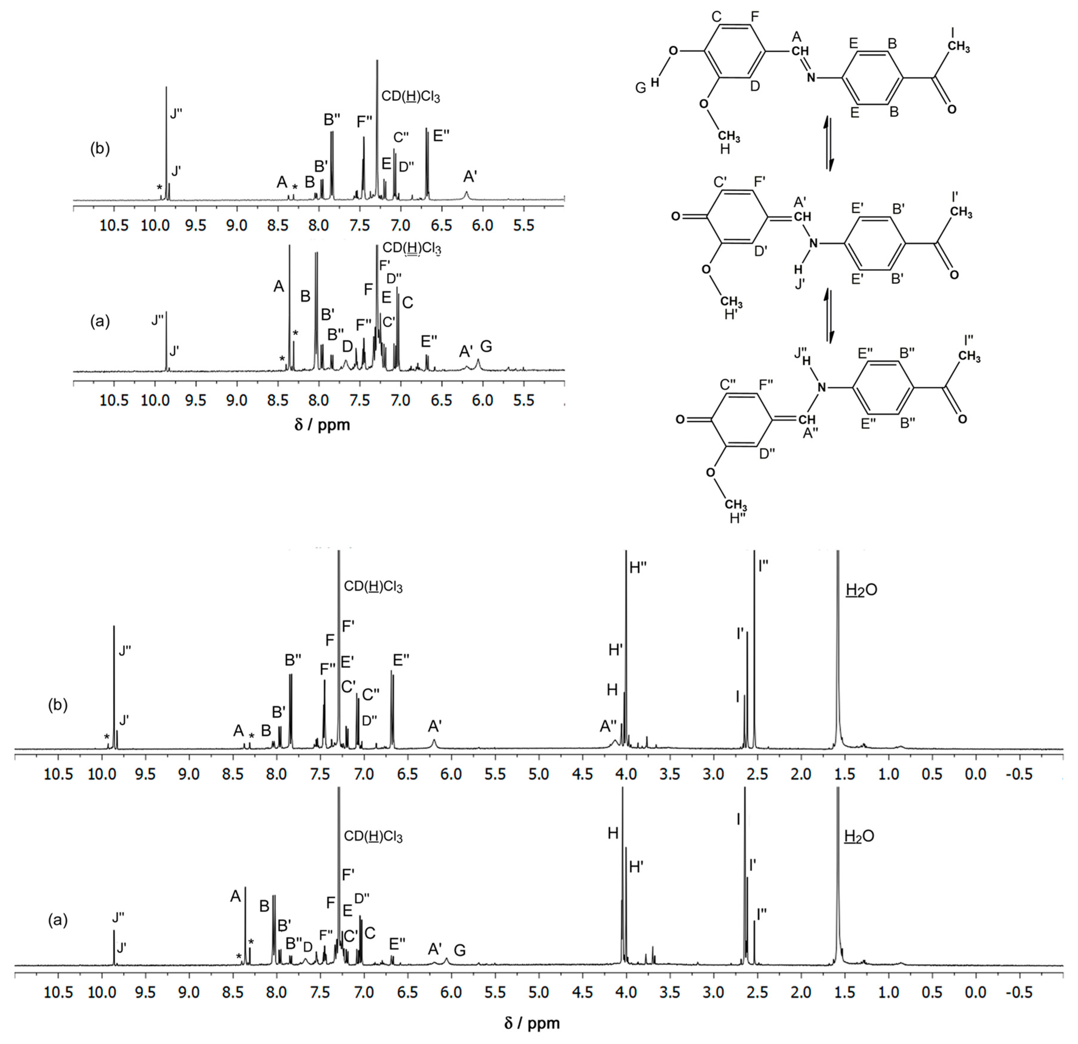 Molecules 30 00745 g009