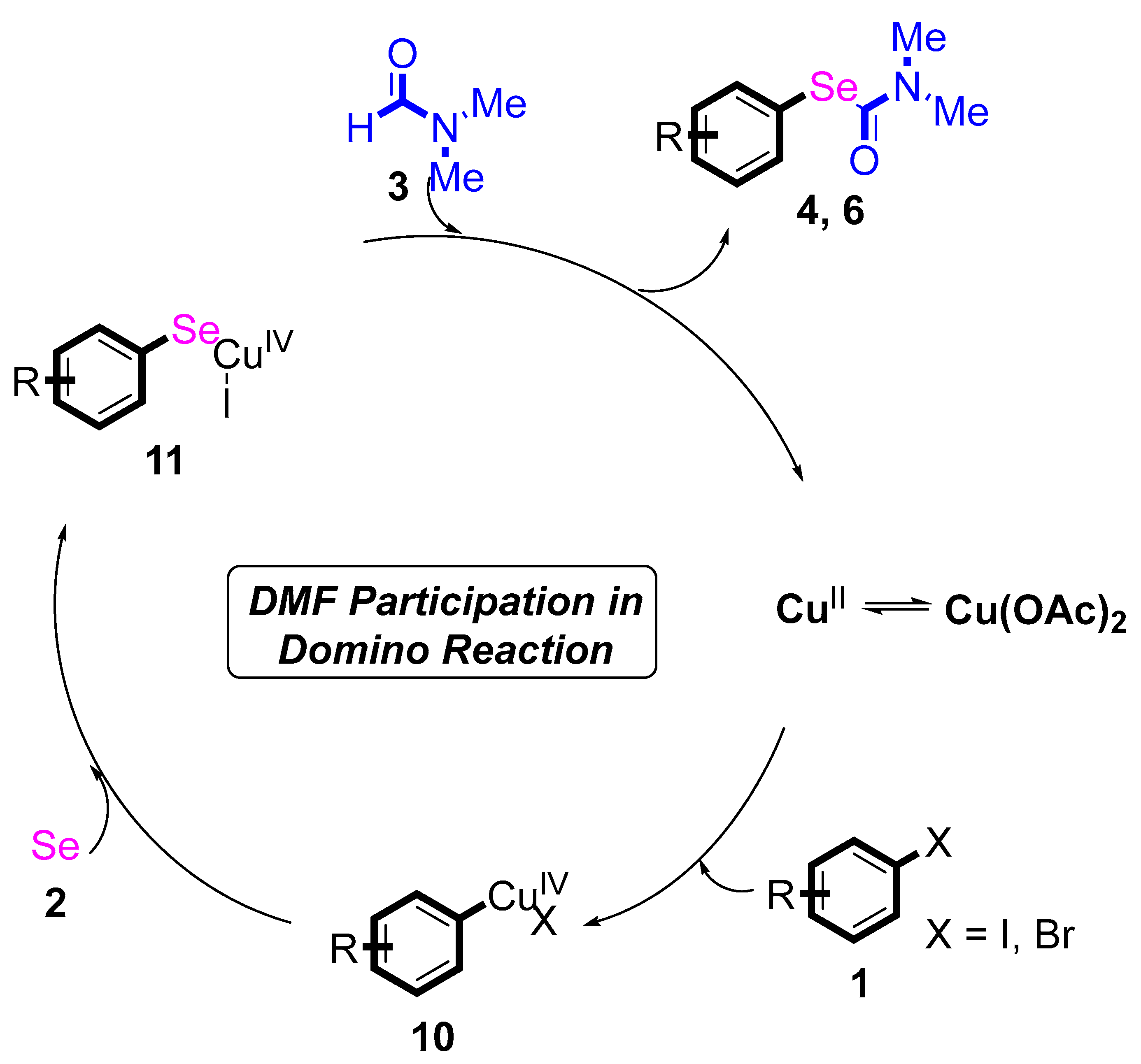 Molecules 30 00747 sch004