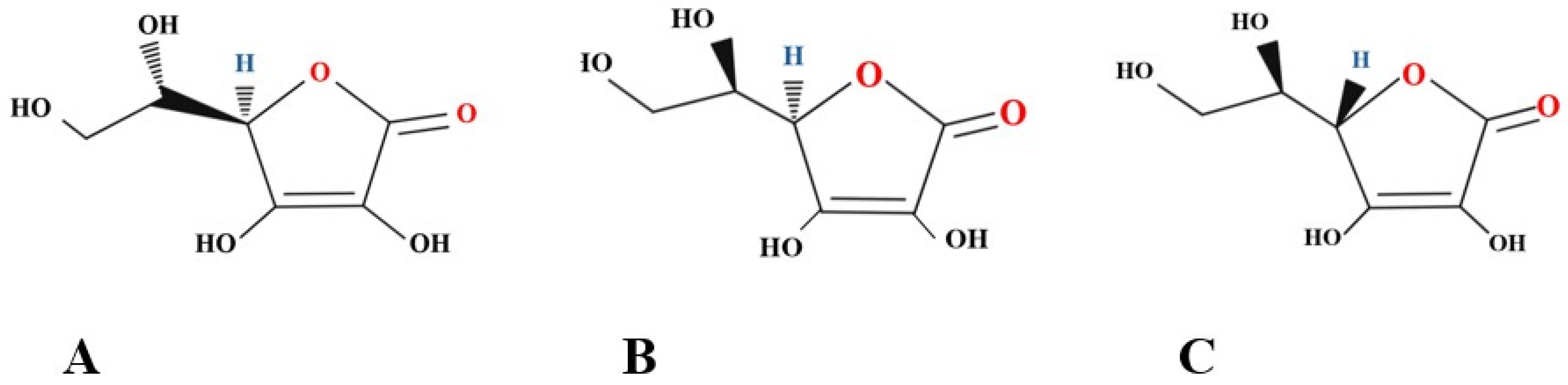 Molecules 30 00748 g001
