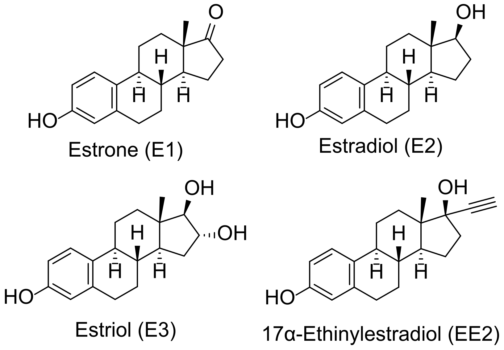 Molecules 30 00751 g001