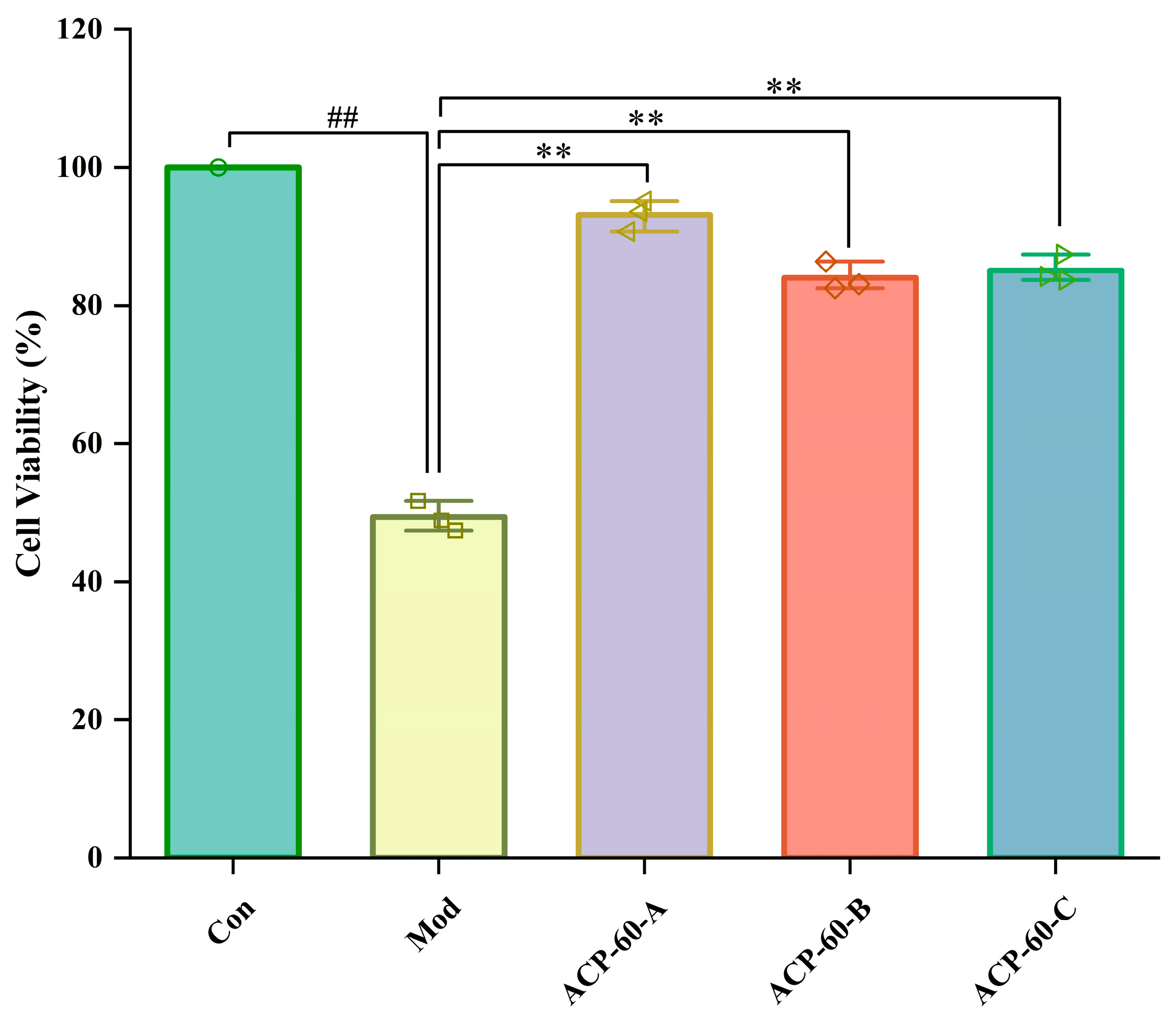 Molecules 30 00757 g011