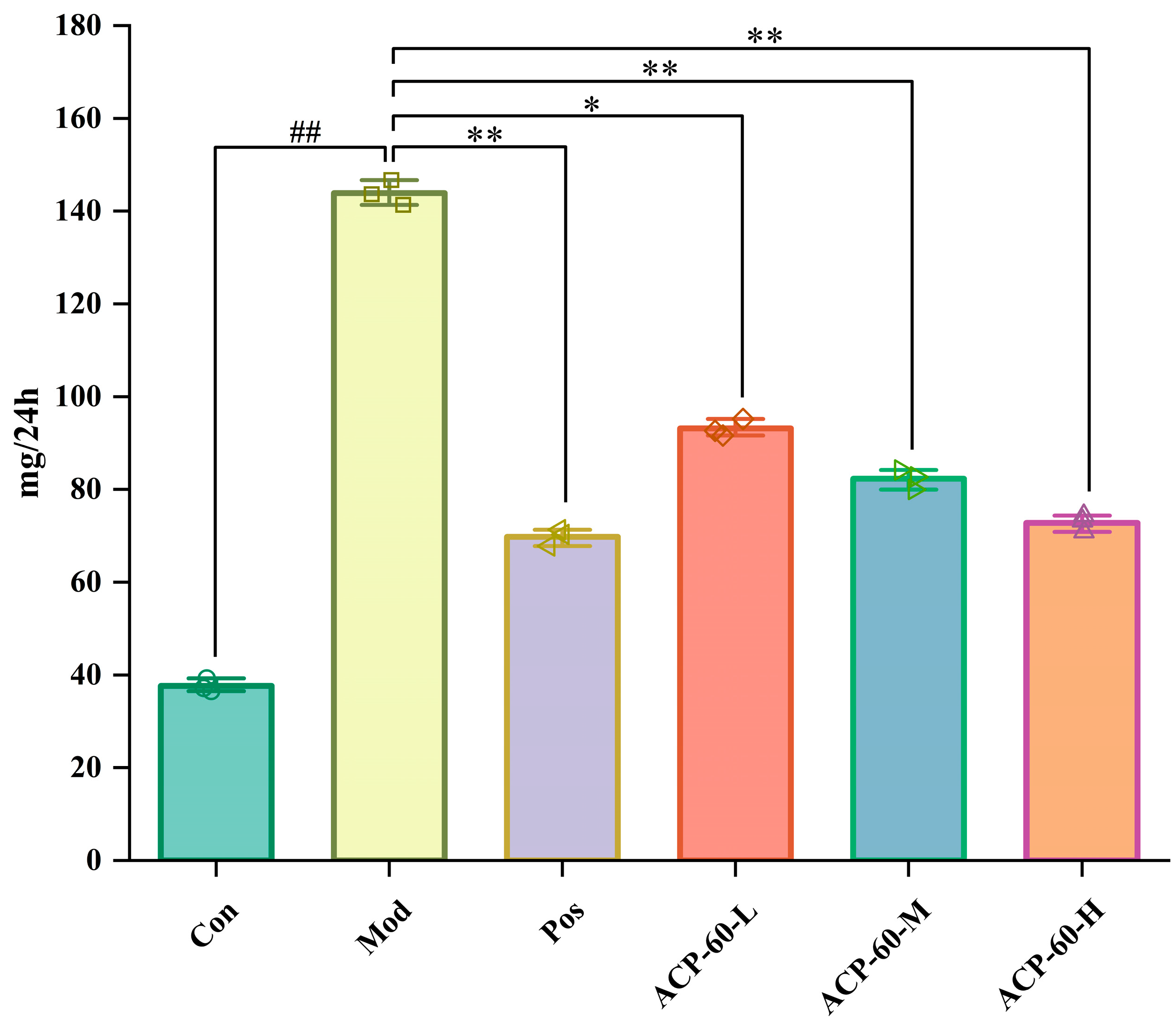 Molecules 30 00757 g014