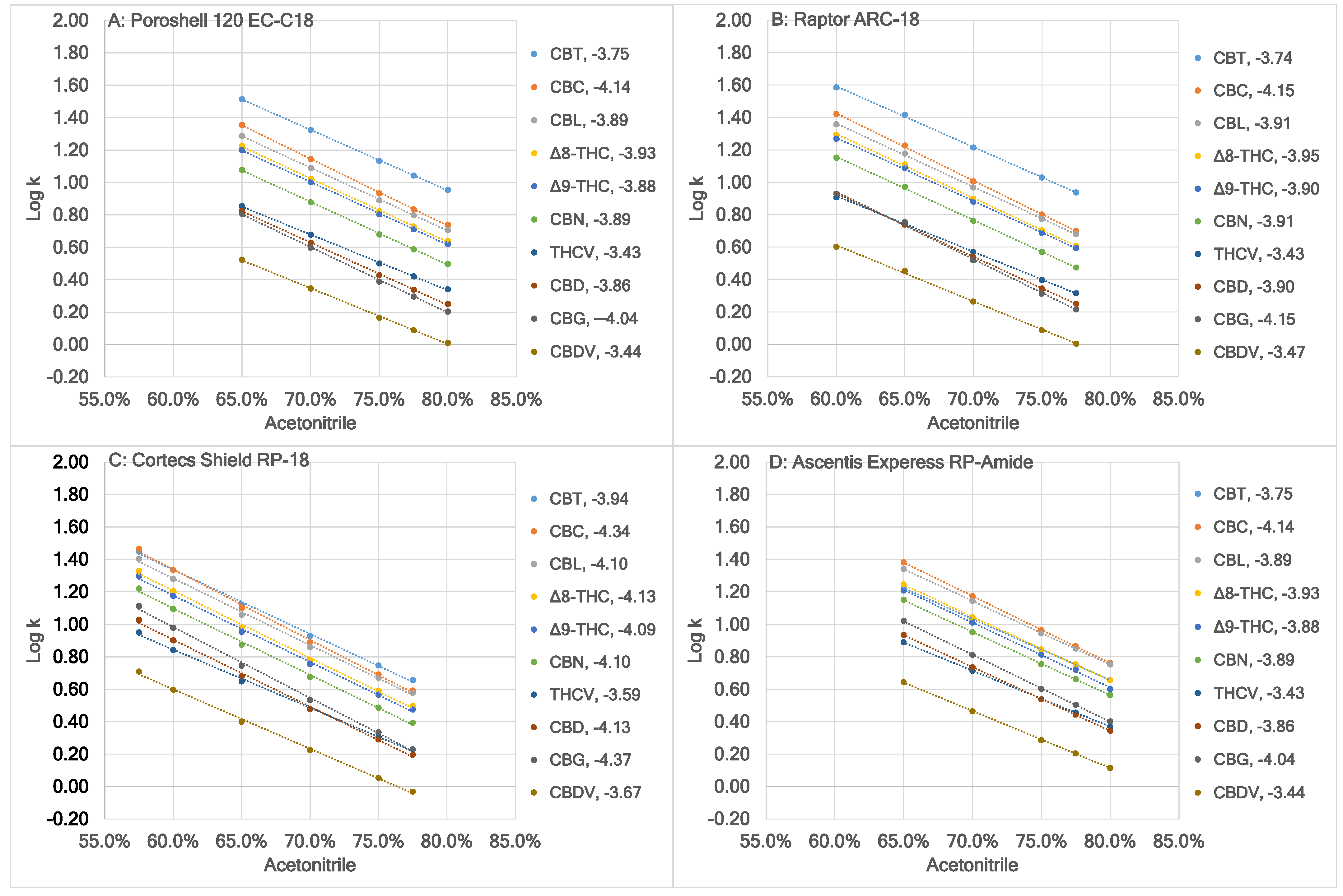 Molecules 30 00758 g001