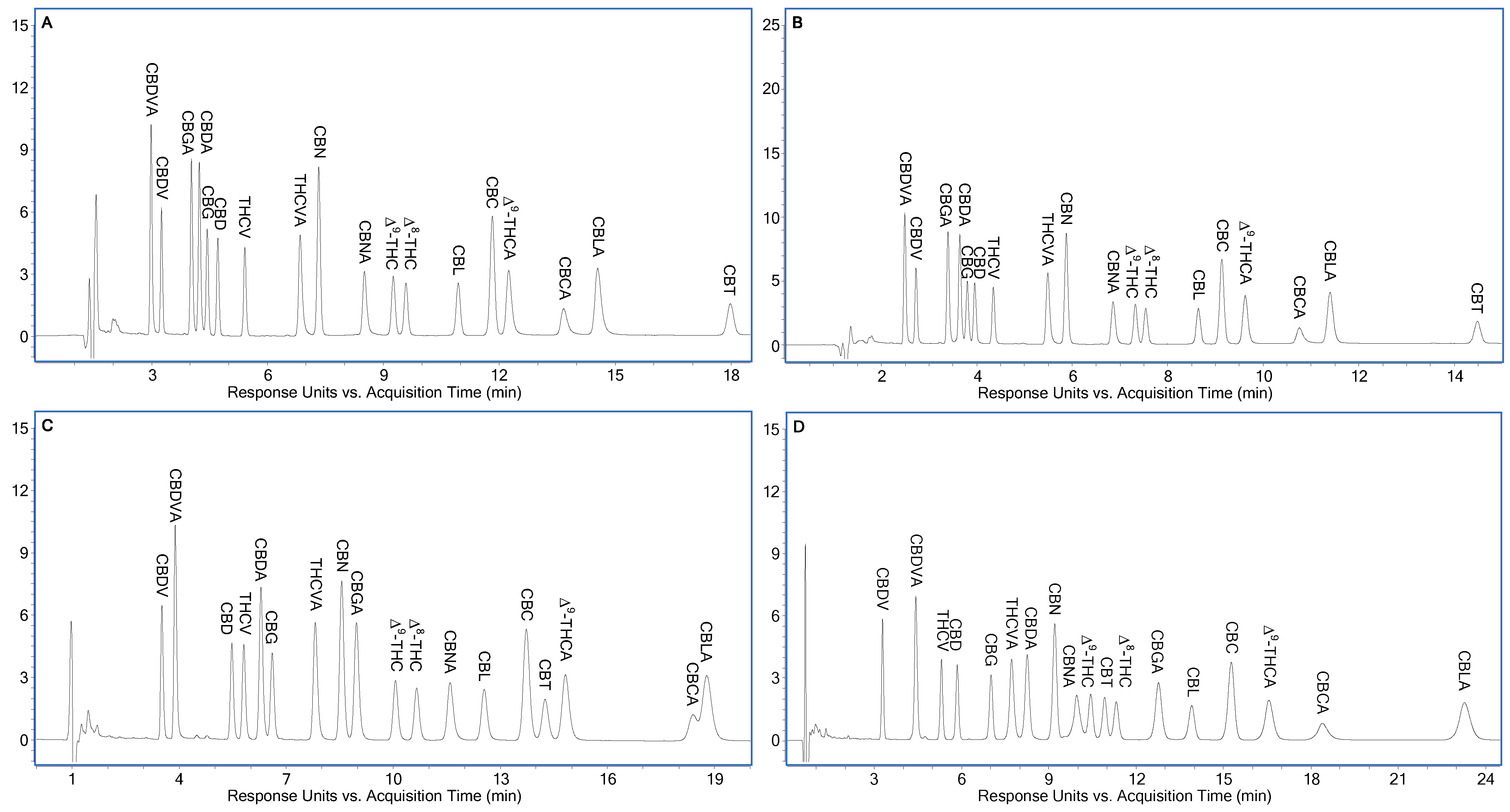 Molecules 30 00758 g003