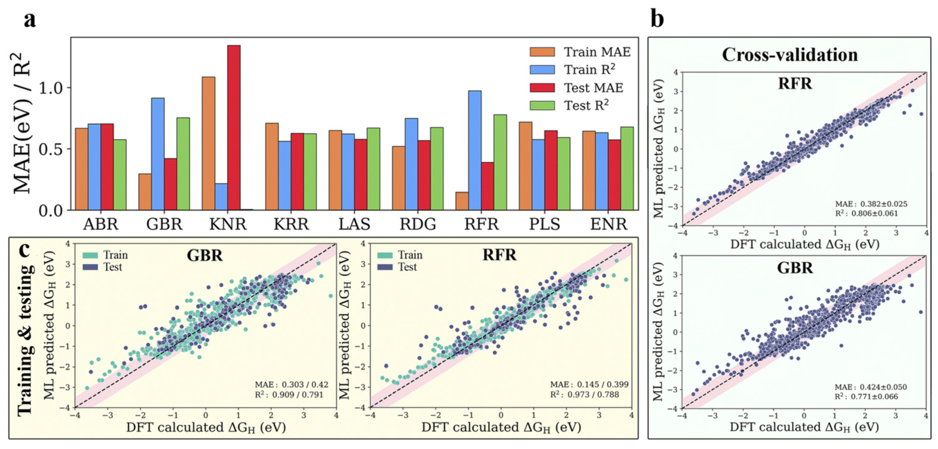 Molecules 30 00759 g008a