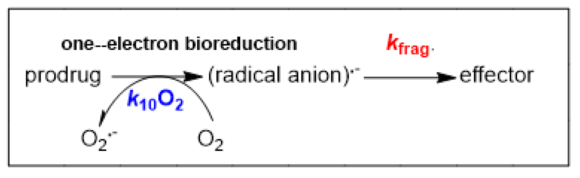 Molecules 30 00760 g002