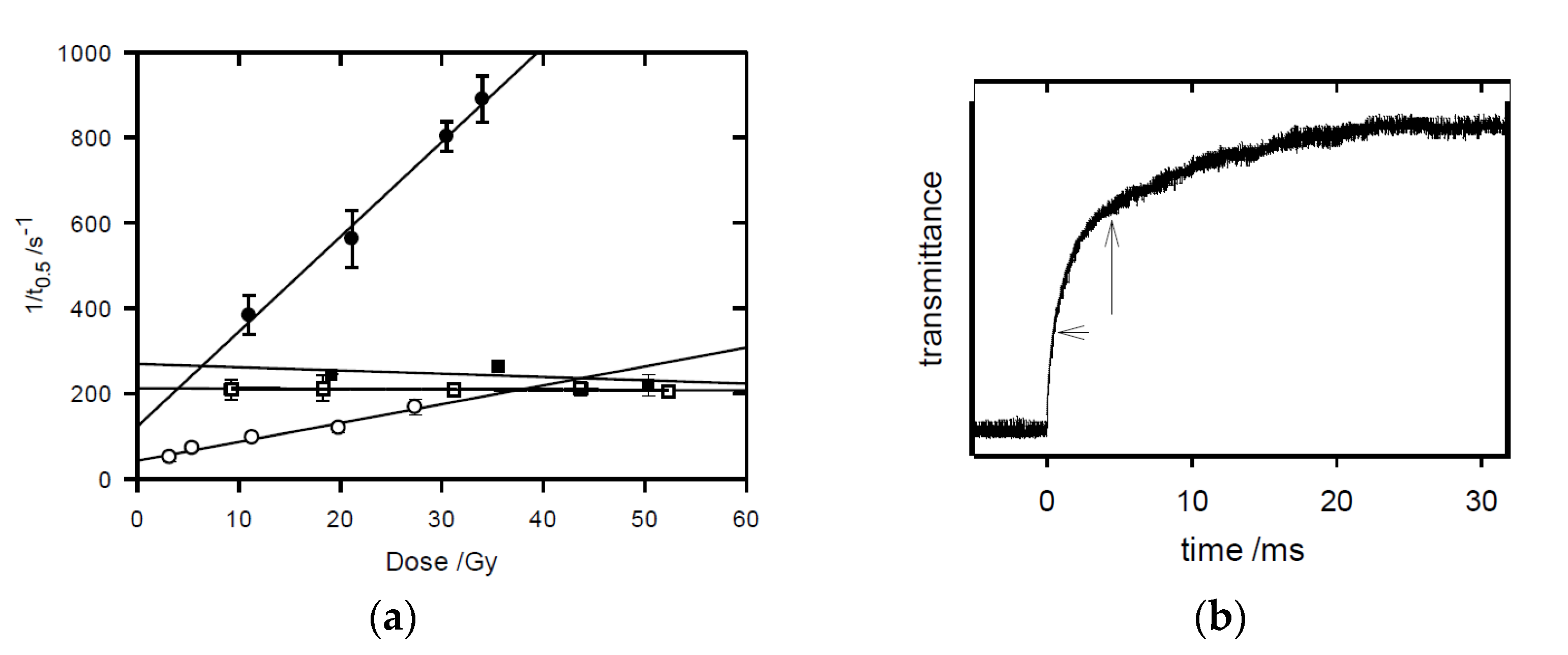 Molecules 30 00760 g006