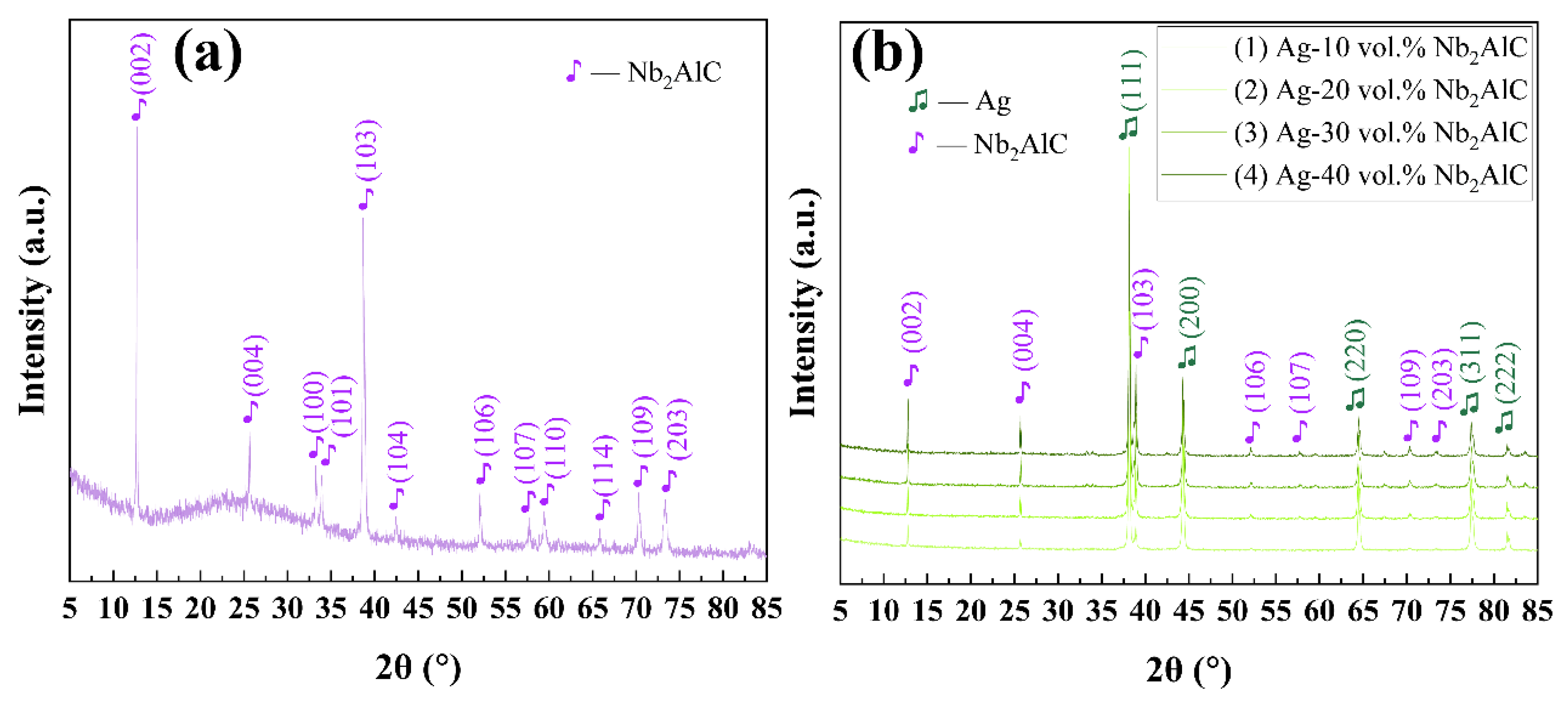 Molecules 30 00765 g001