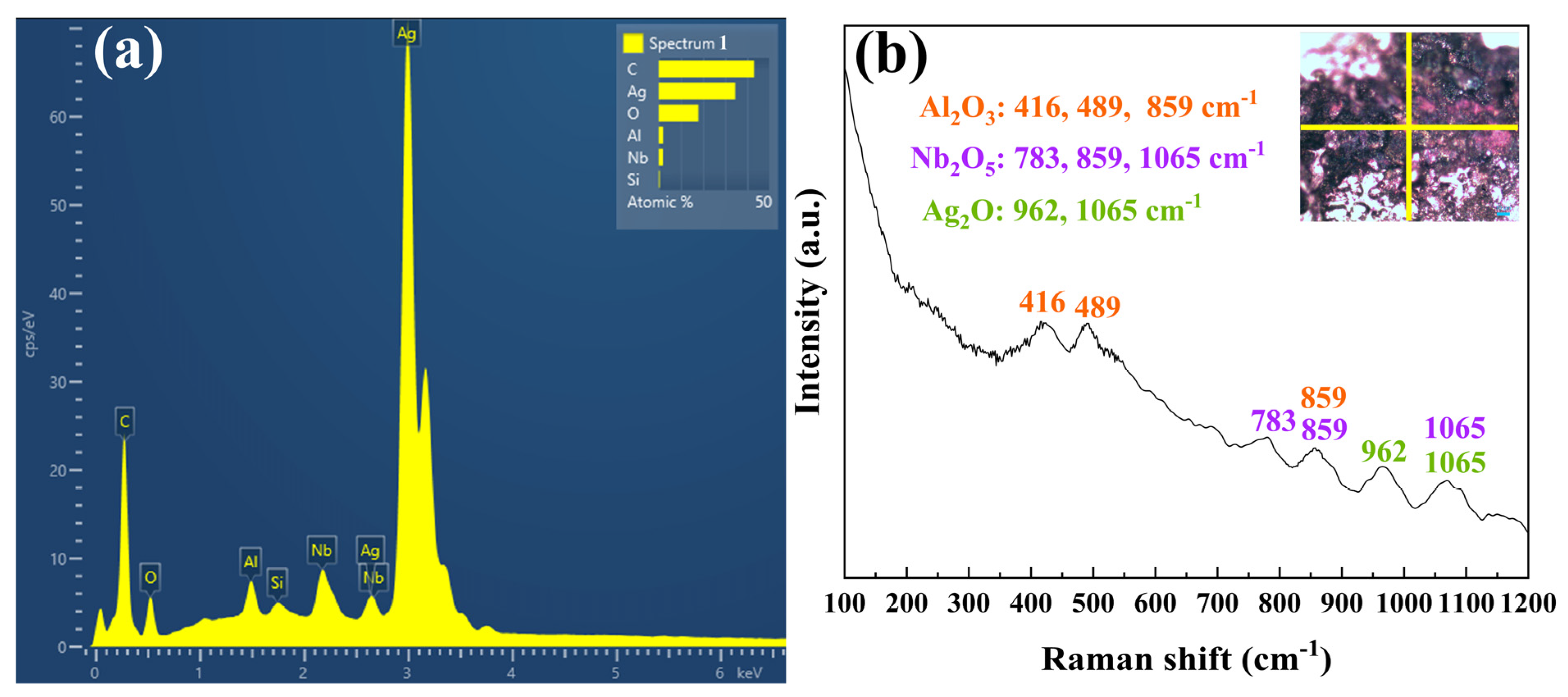 Molecules 30 00765 g008