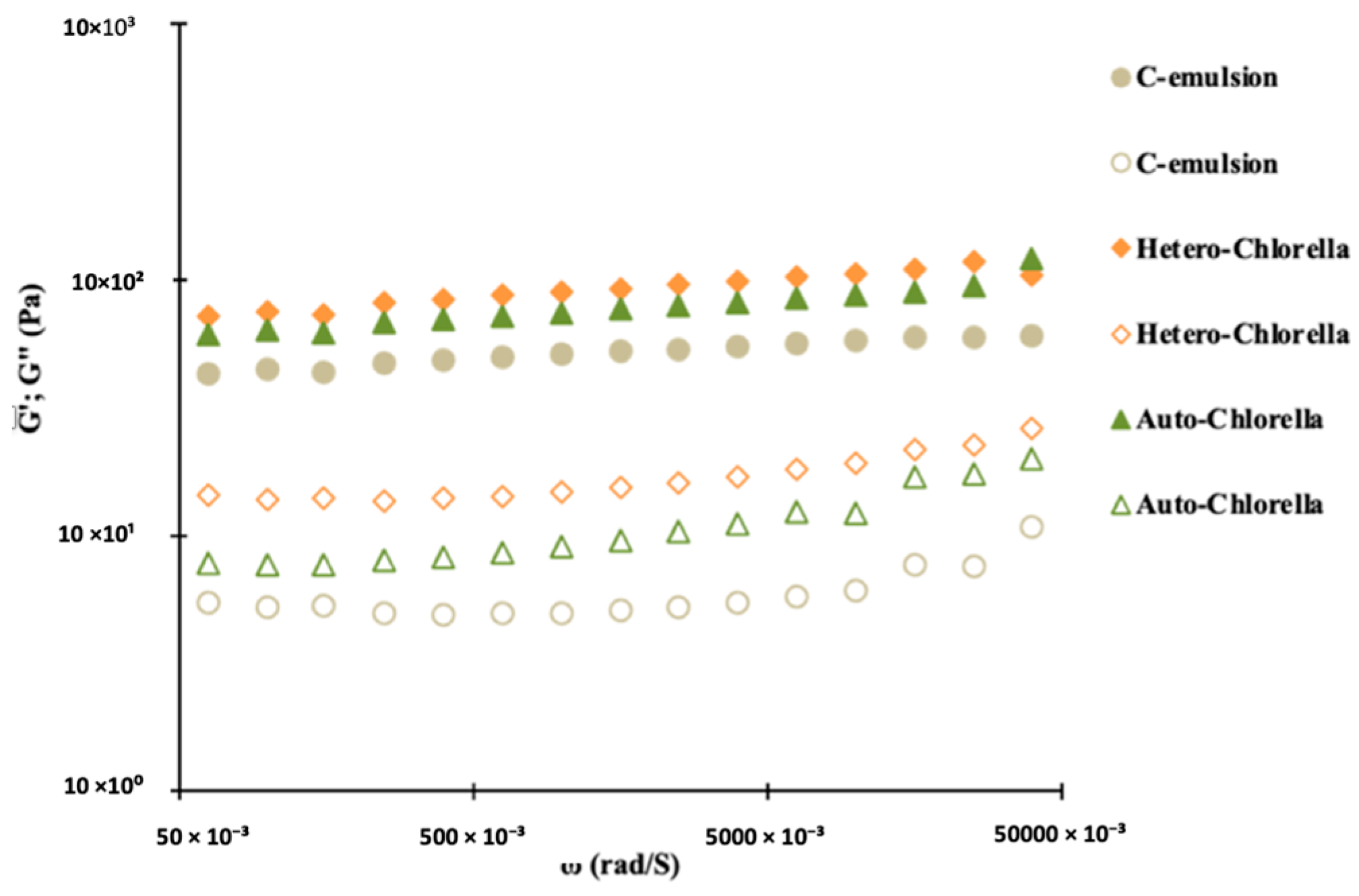 Molecules 30 00766 g001
