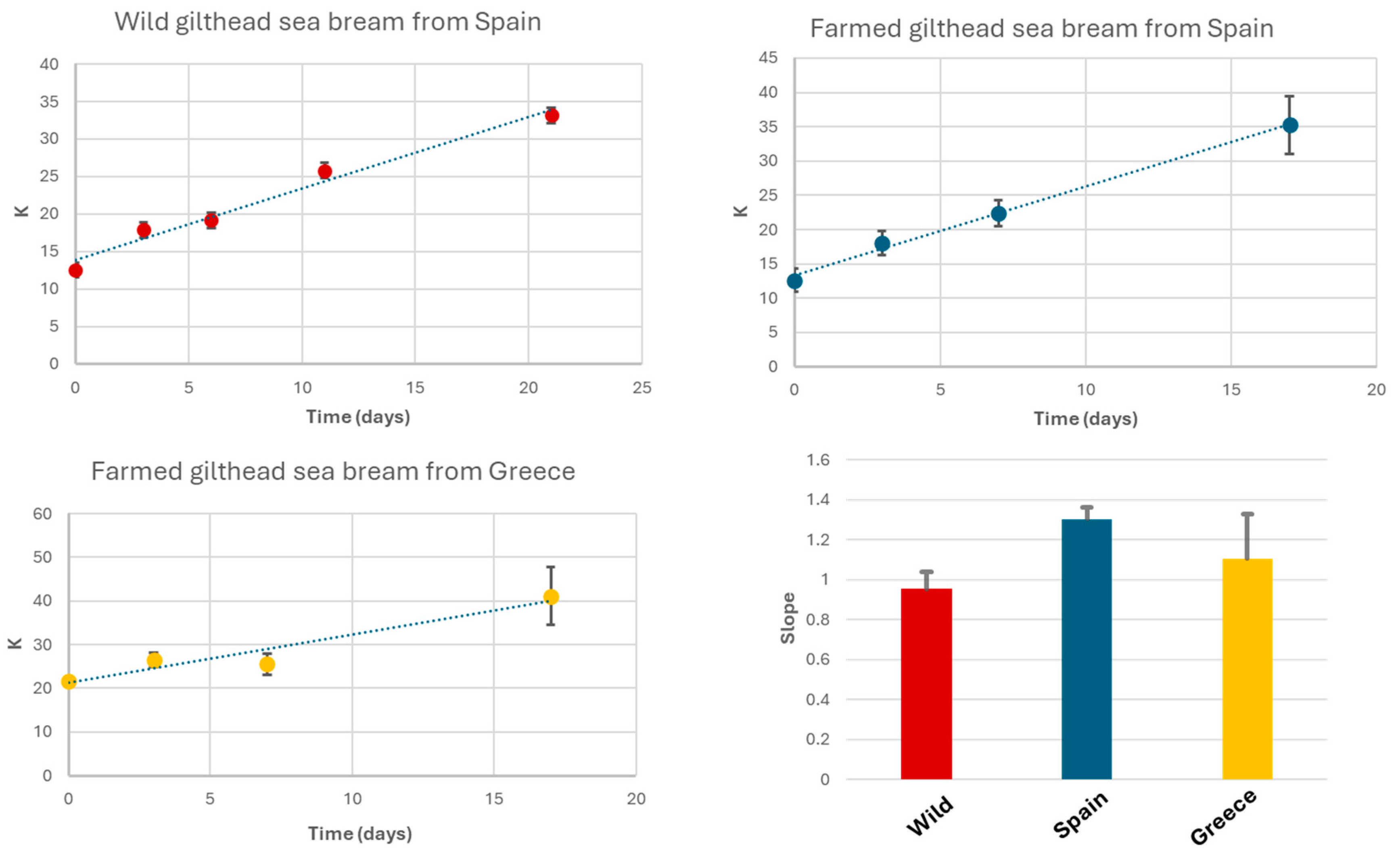 Molecules 30 00770 g006