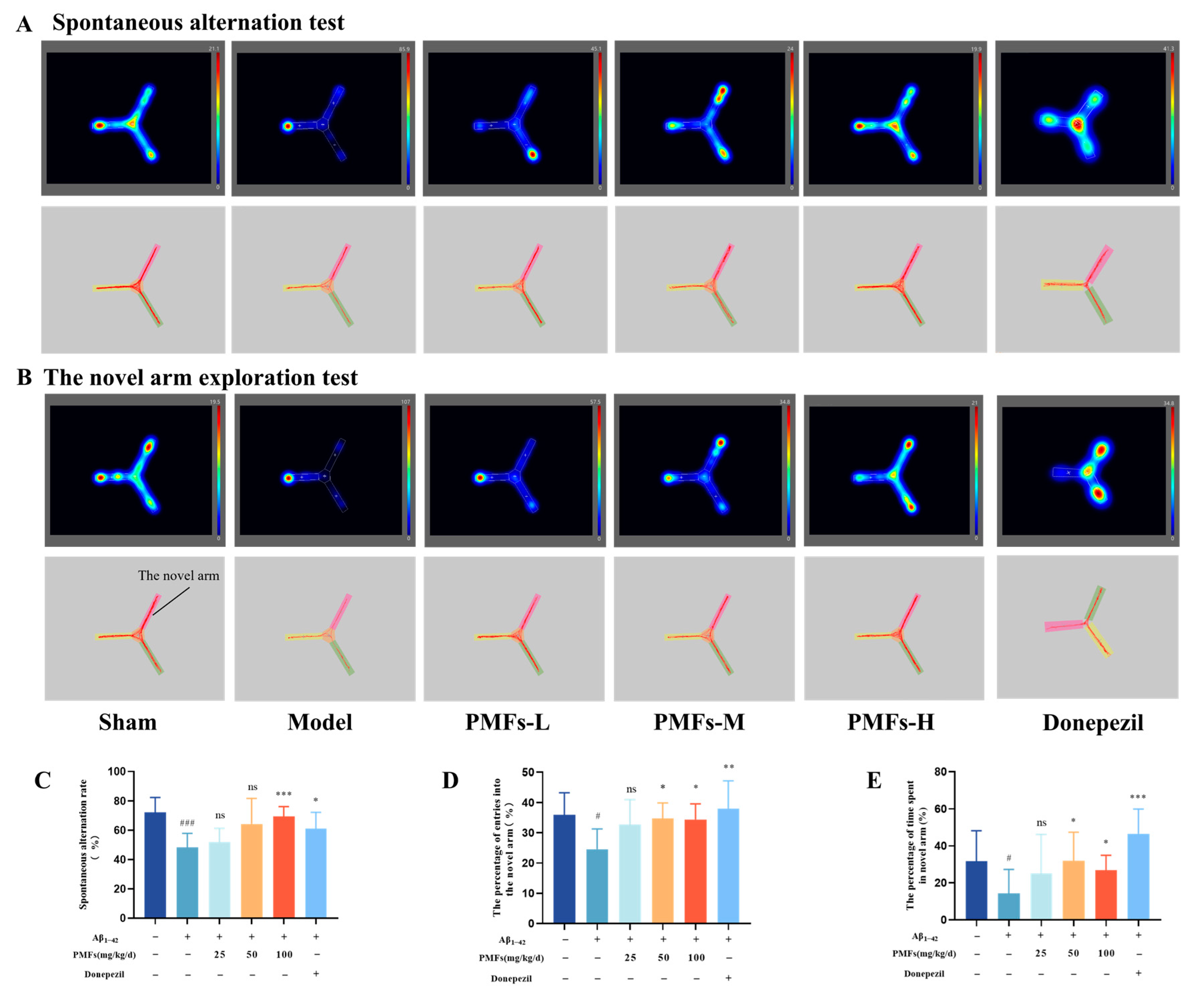 Molecules 30 00771 g004