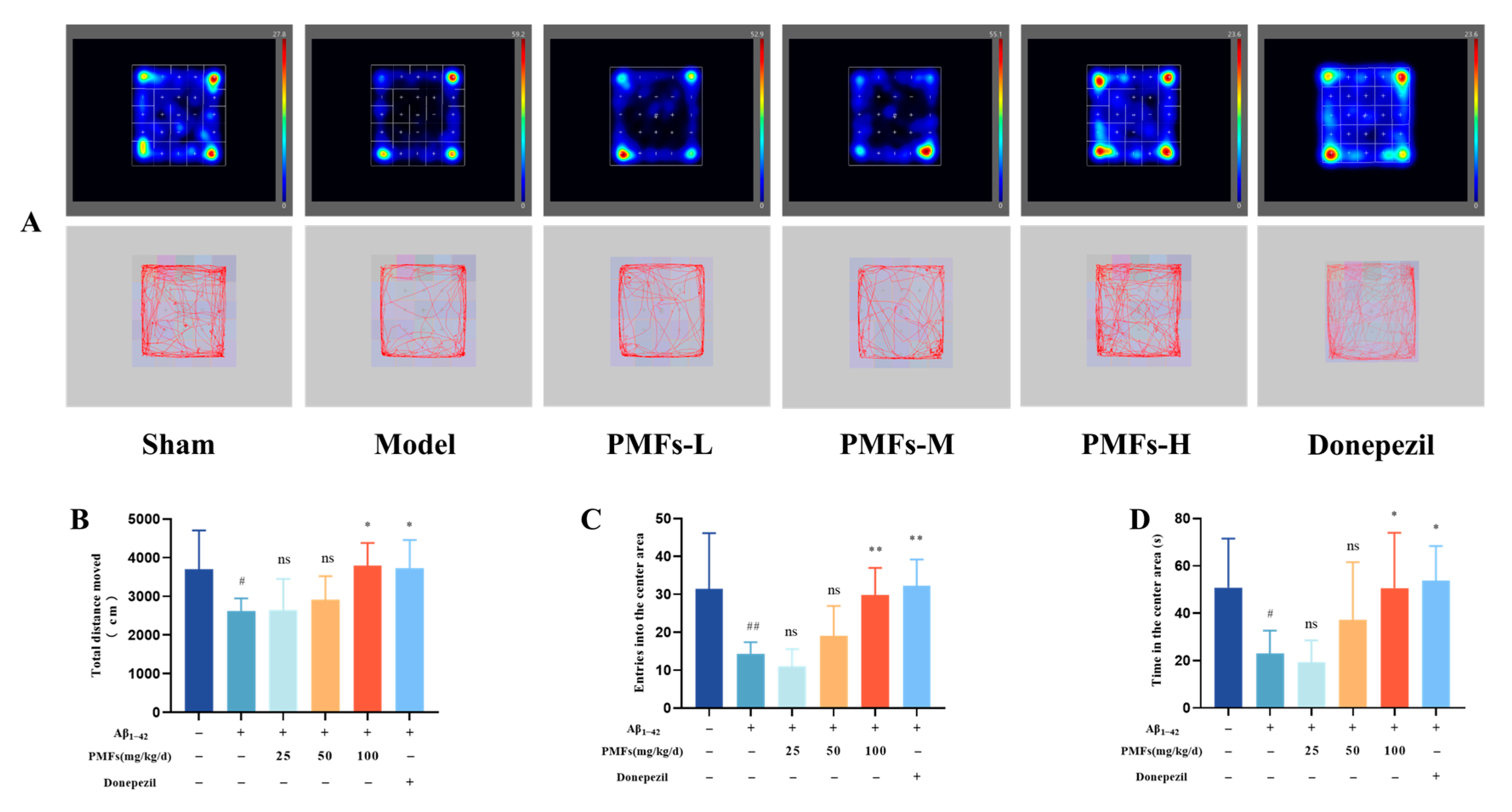 Molecules 30 00771 g005
