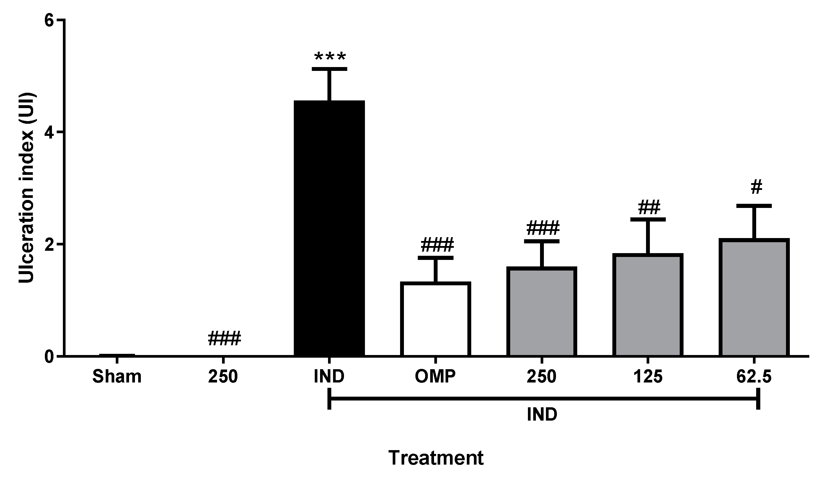 Molecules 30 00772 g003