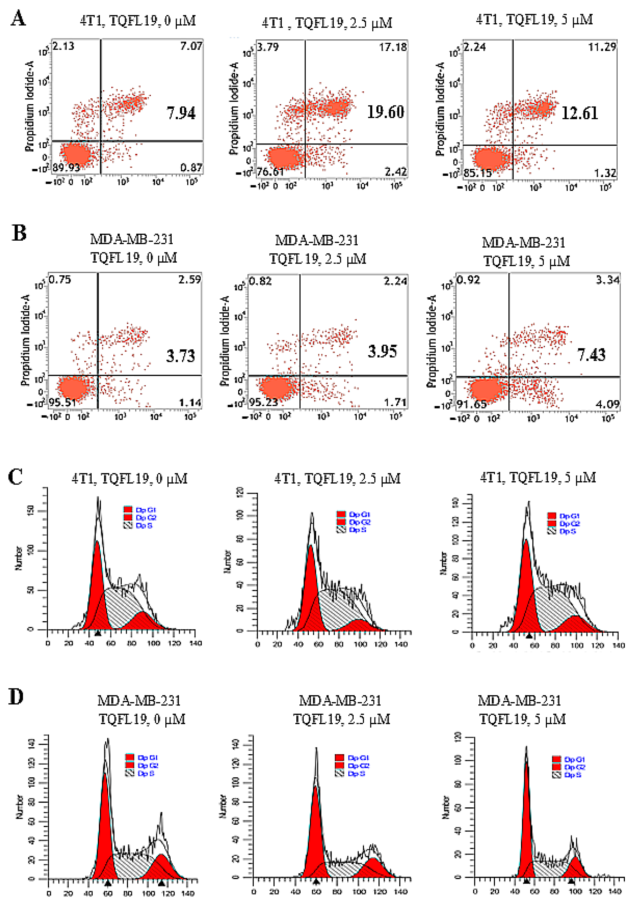 Molecules 30 00773 g004