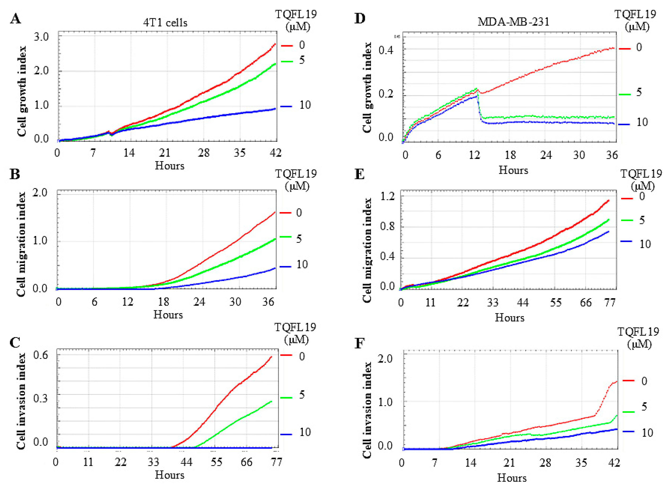 Molecules 30 00773 g005