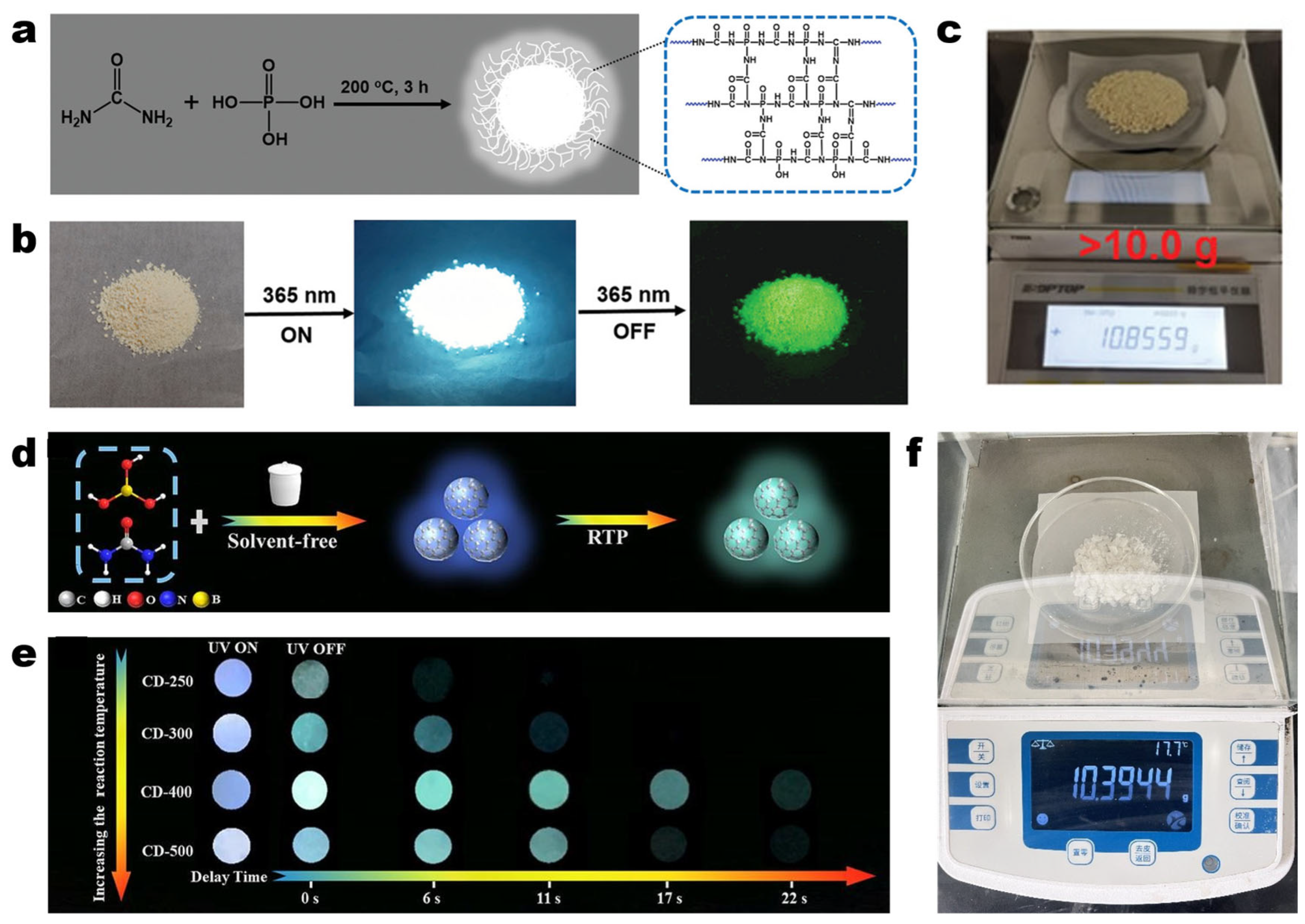 Molecules 30 00774 g002