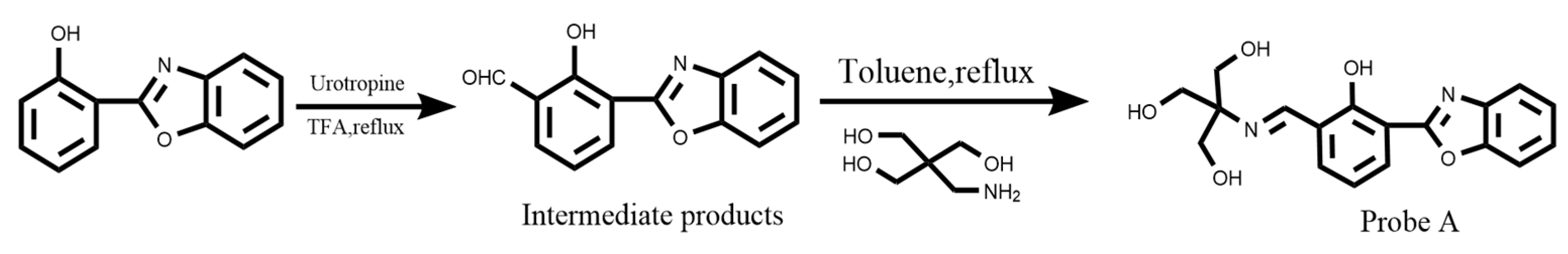 Molecules 30 00776 g001