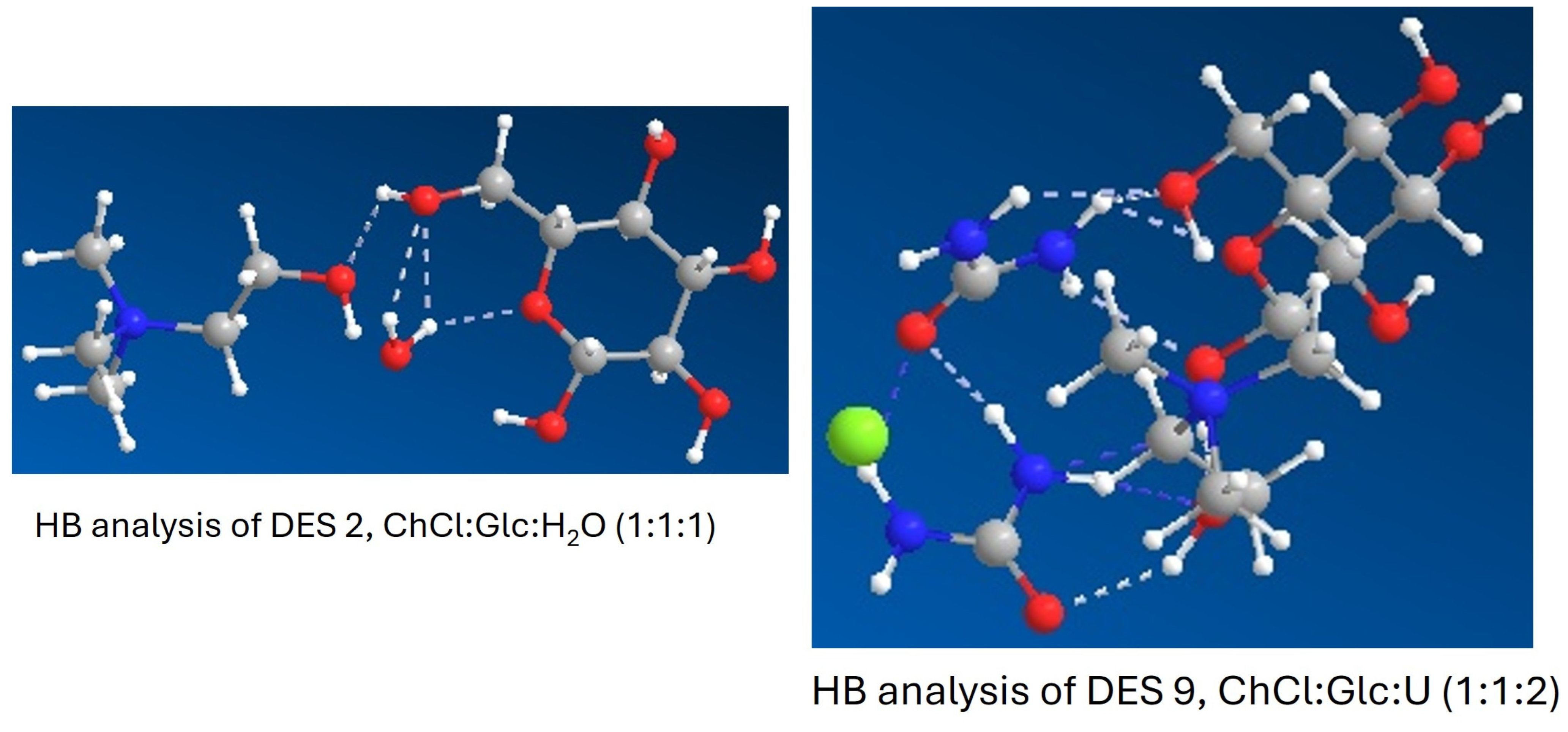 Molecules 30 00778 g002