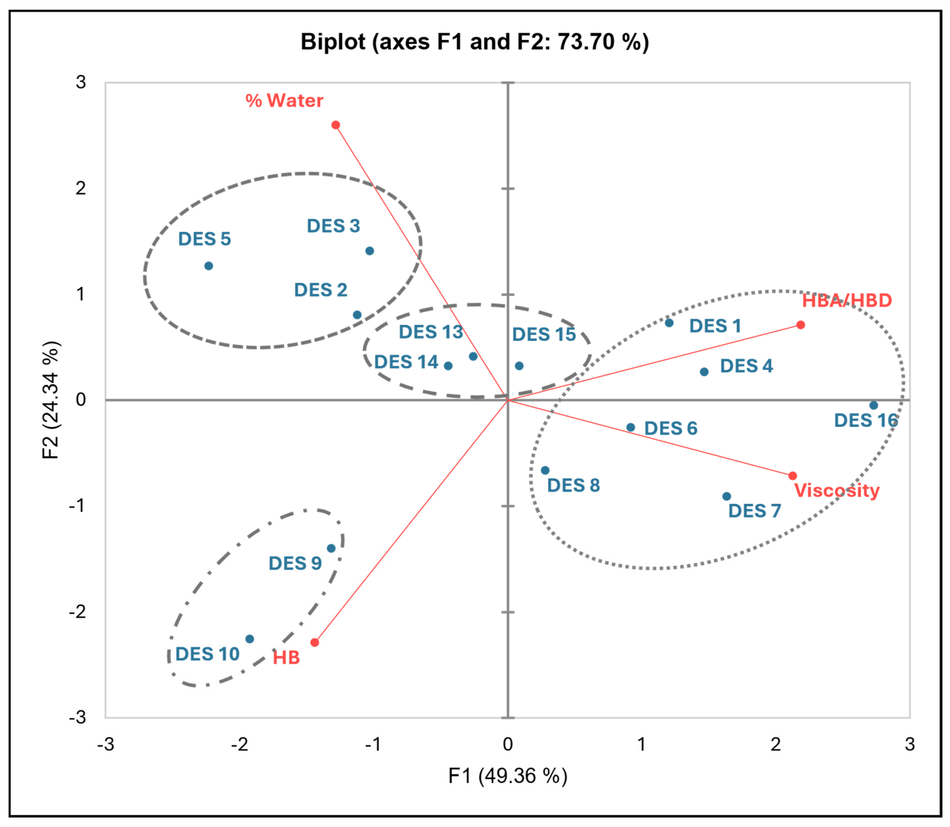 Molecules 30 00778 g004