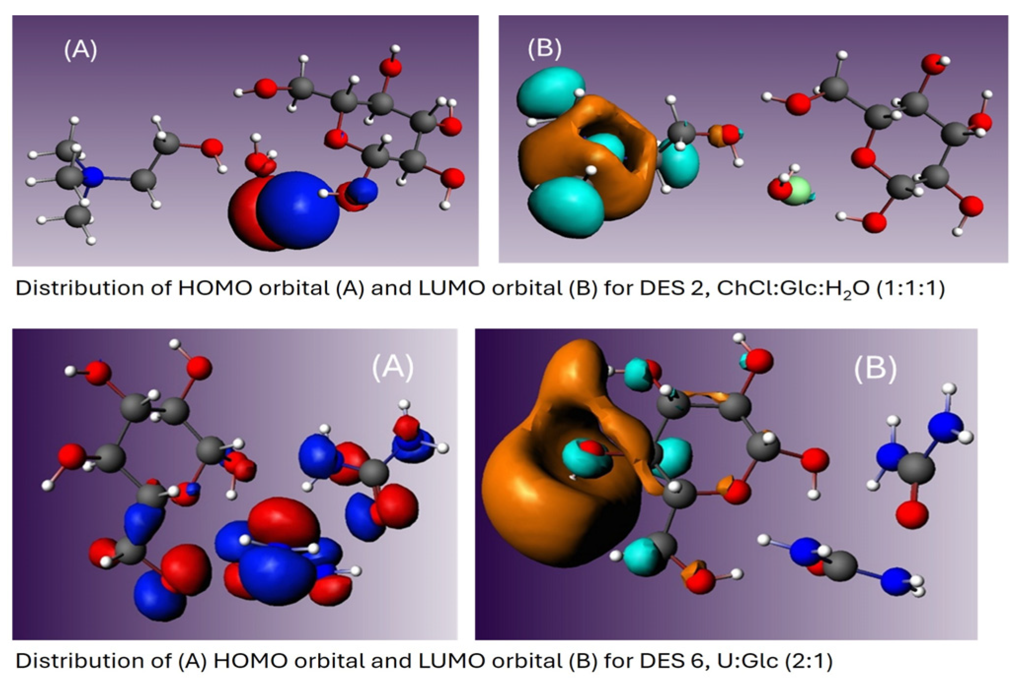 Molecules 30 00778 g005