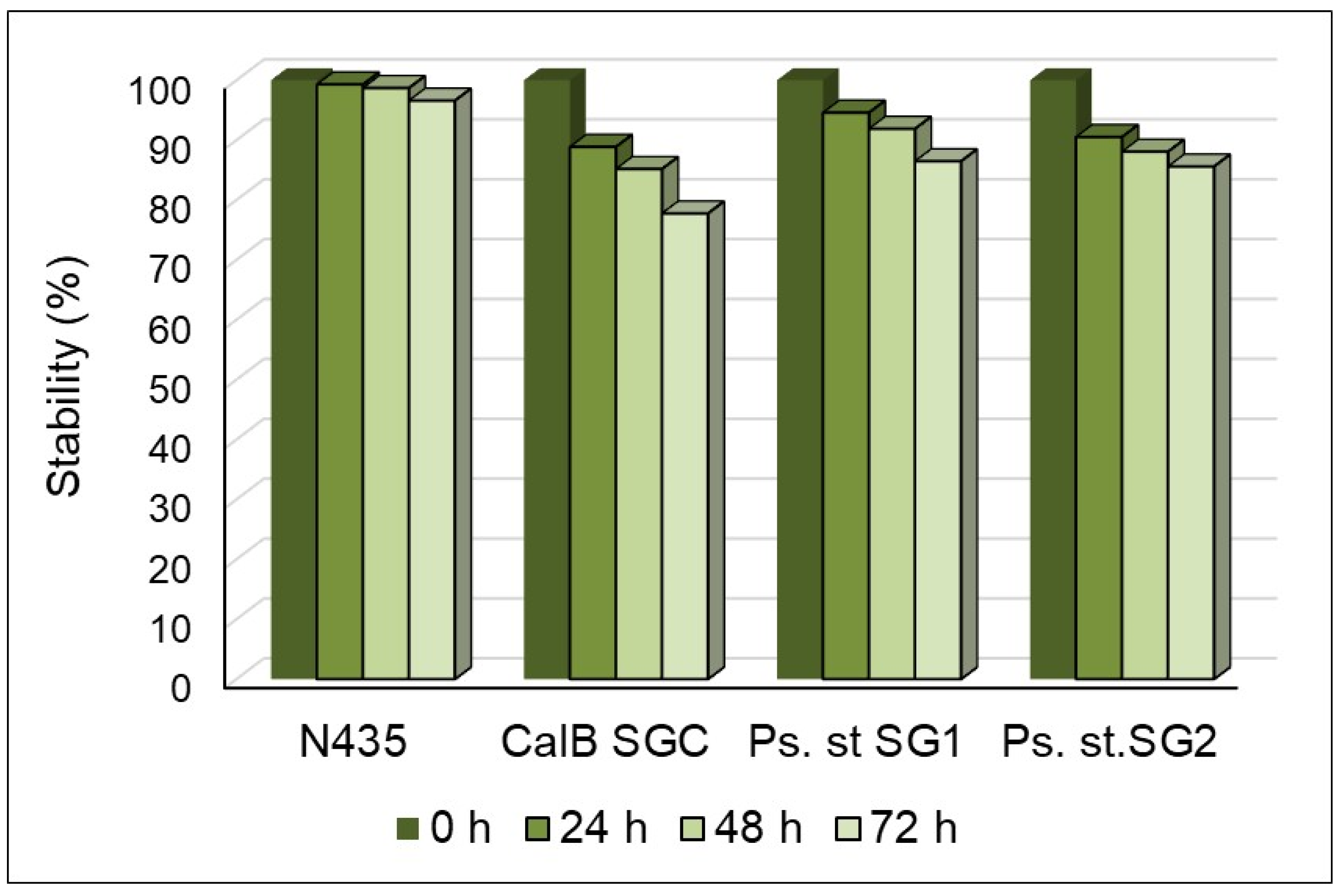 Molecules 30 00778 g010