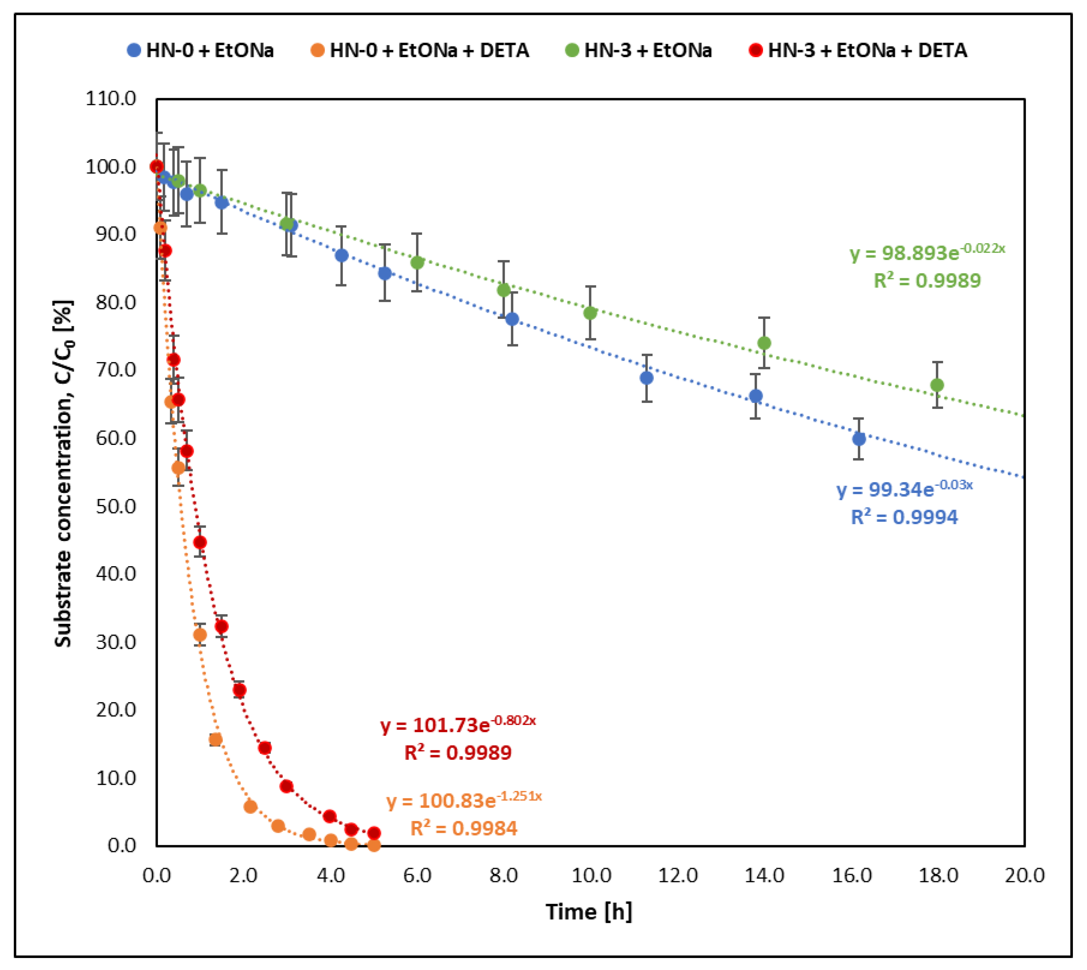 Molecules 30 00780 g001