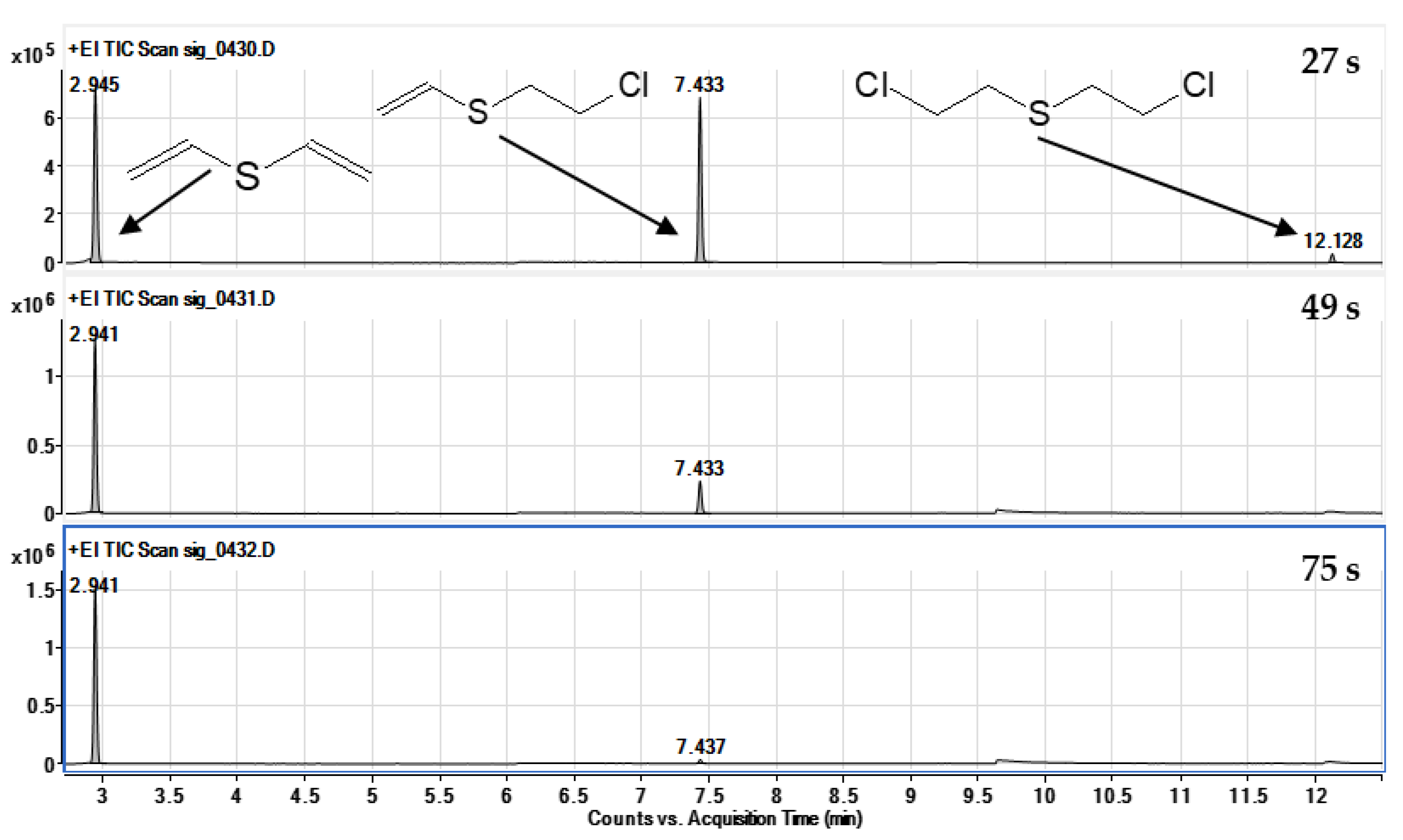 Molecules 30 00780 g006