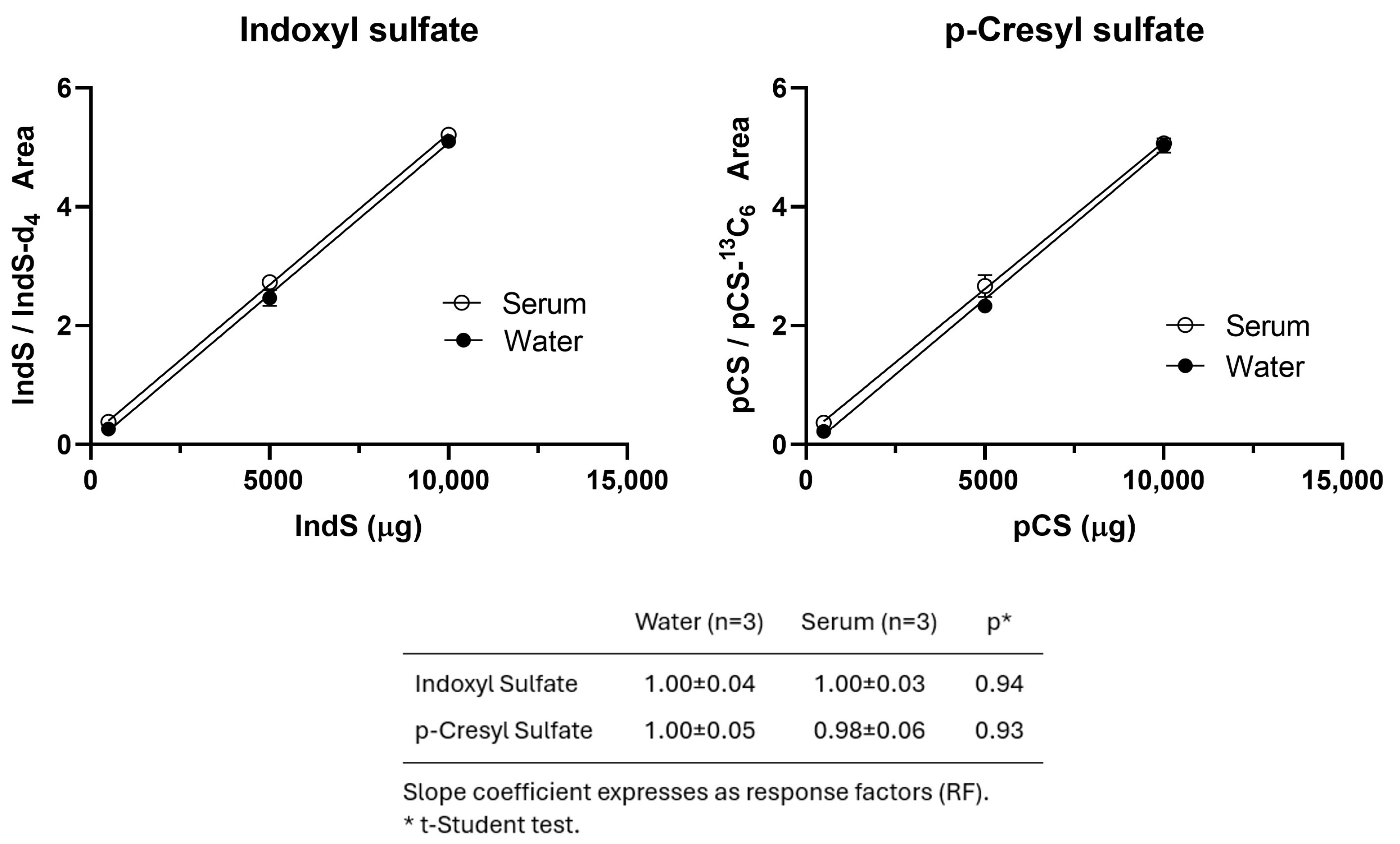 Molecules 30 00782 g001