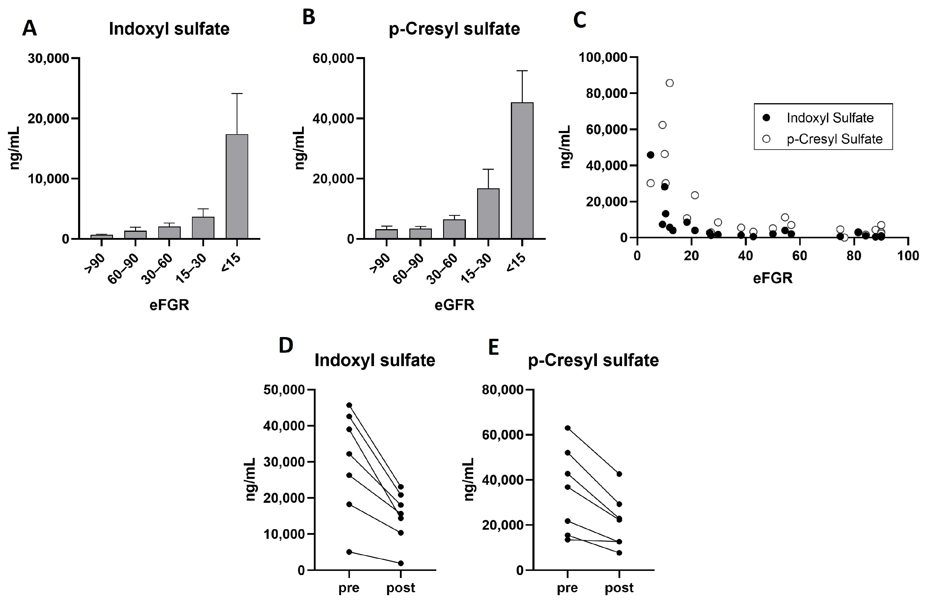 Molecules 30 00782 g002
