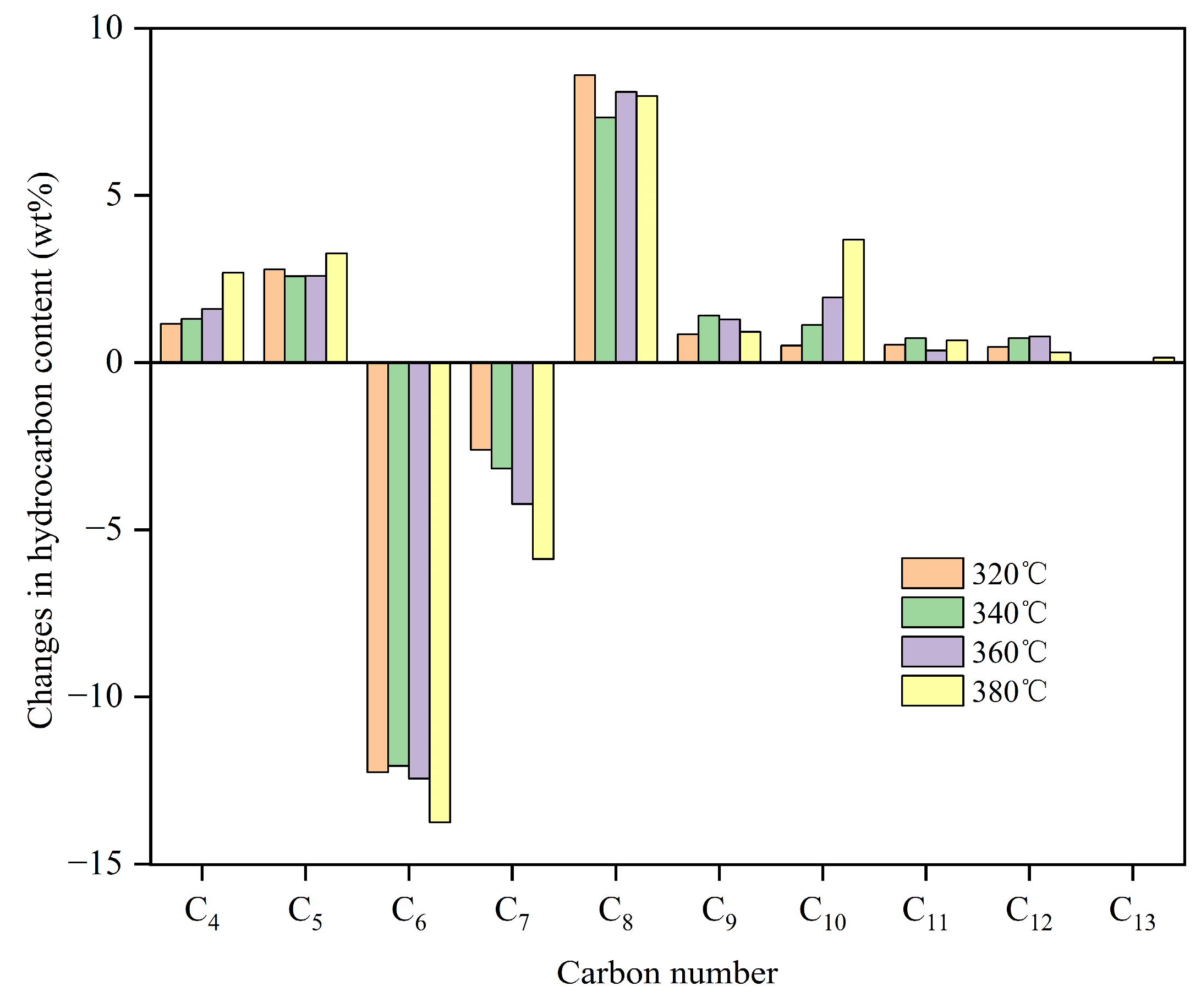 Molecules 30 00783 g001